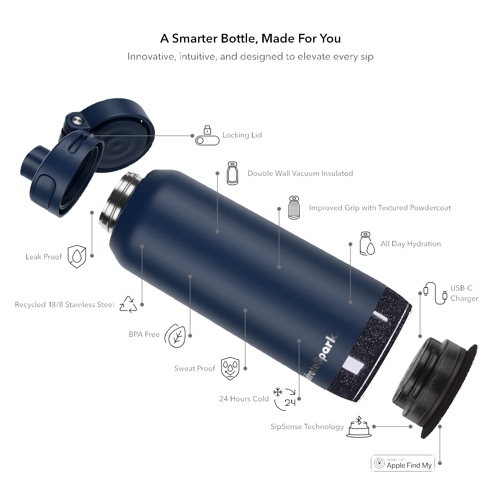 Picture of HidrateSpark® 32 oz. PRO 2 Bottle with Chug Lid, Laser, Standard