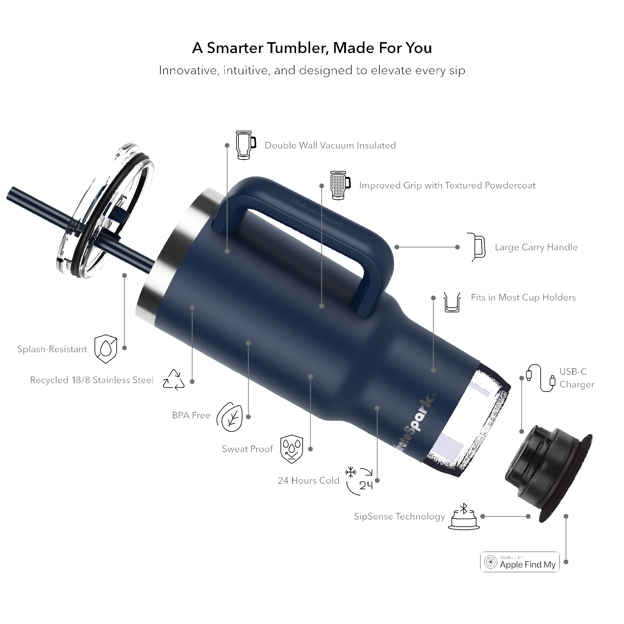 Picture of HidrateSpark® 30 oz. PRO 2 Tumbler