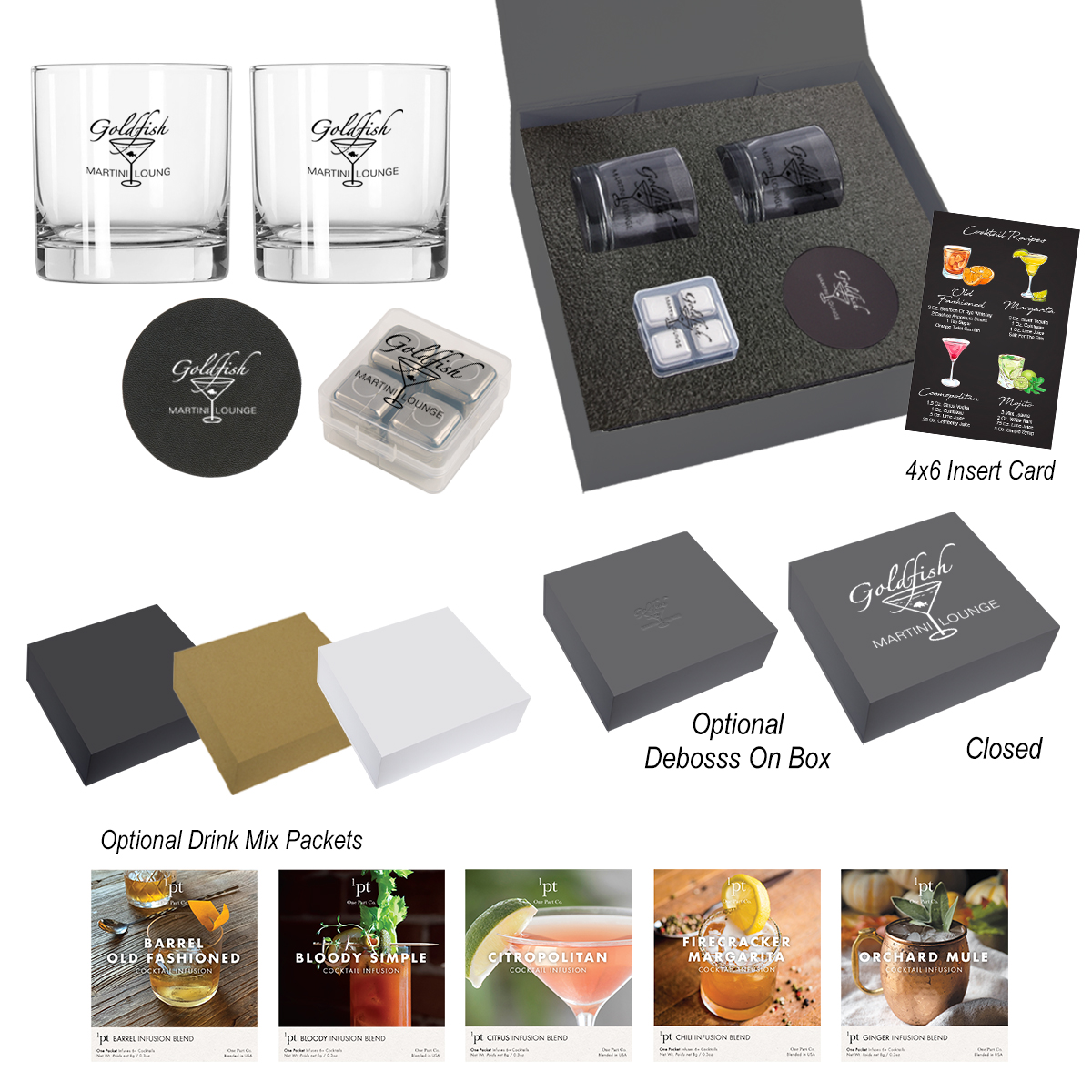 Picture of Whiskey Kit