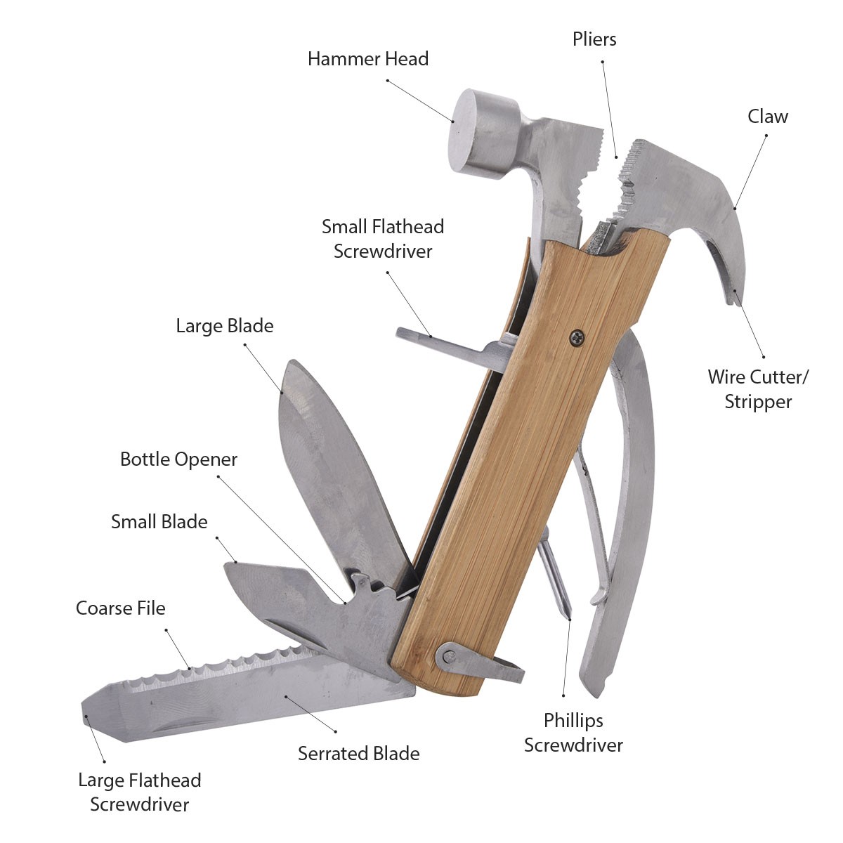 Picture of 12-in-1 Multi-functional Wood Hammer