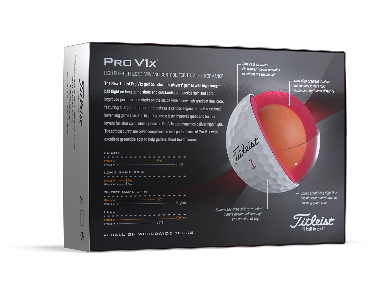 Picture of Titleist® Pro V1x® Golf Ball