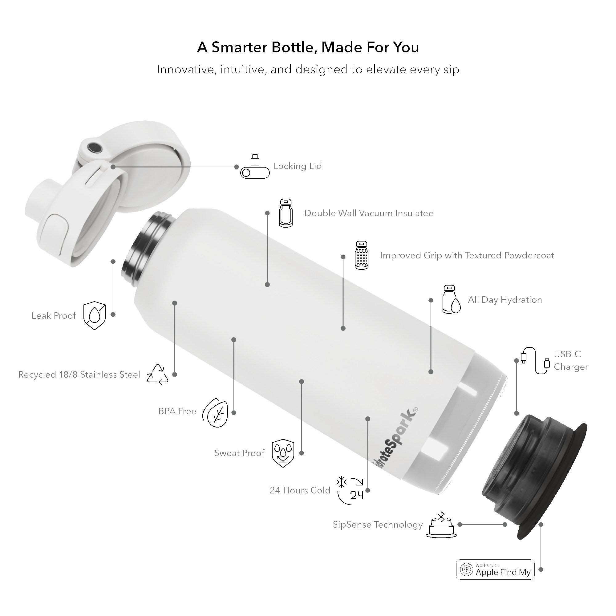 Picture of HidrateSpark® 32 oz. PRO 2 Bottle with Chug Lid, Full Color Digital