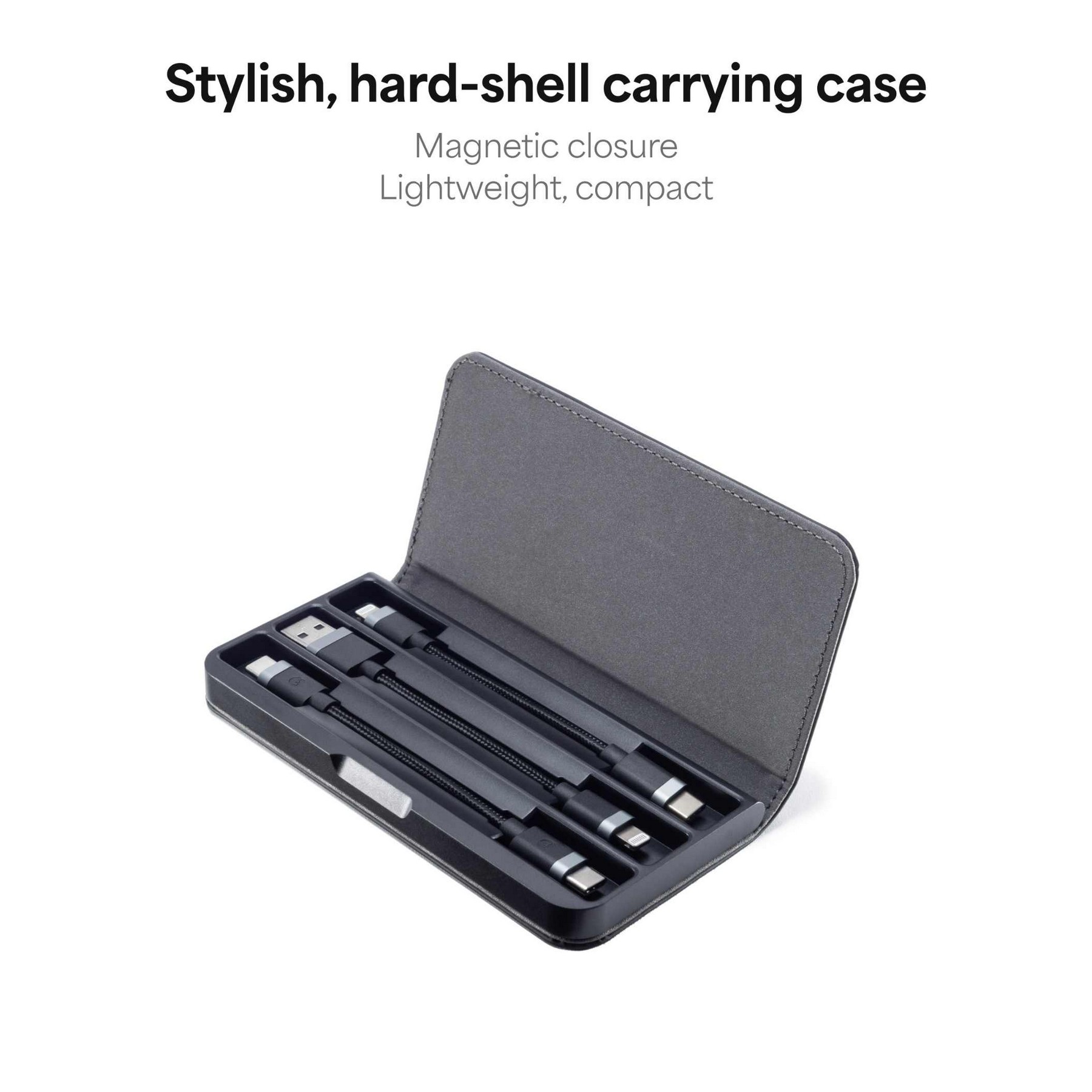 Picture of mophie® Cable Travel Kit