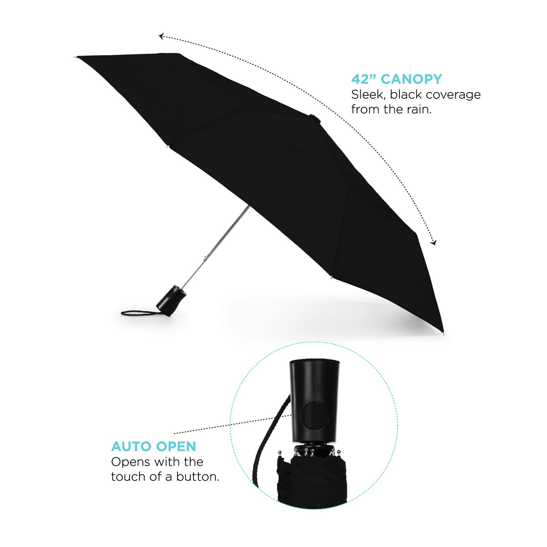 Picture of 42'' totesr 3 Section Auto Open Umbrella