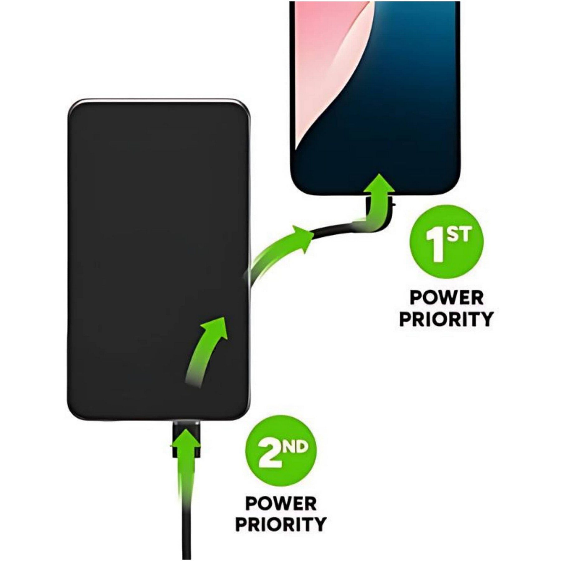 Picture of mophie® Powerstation® Plus Ultra