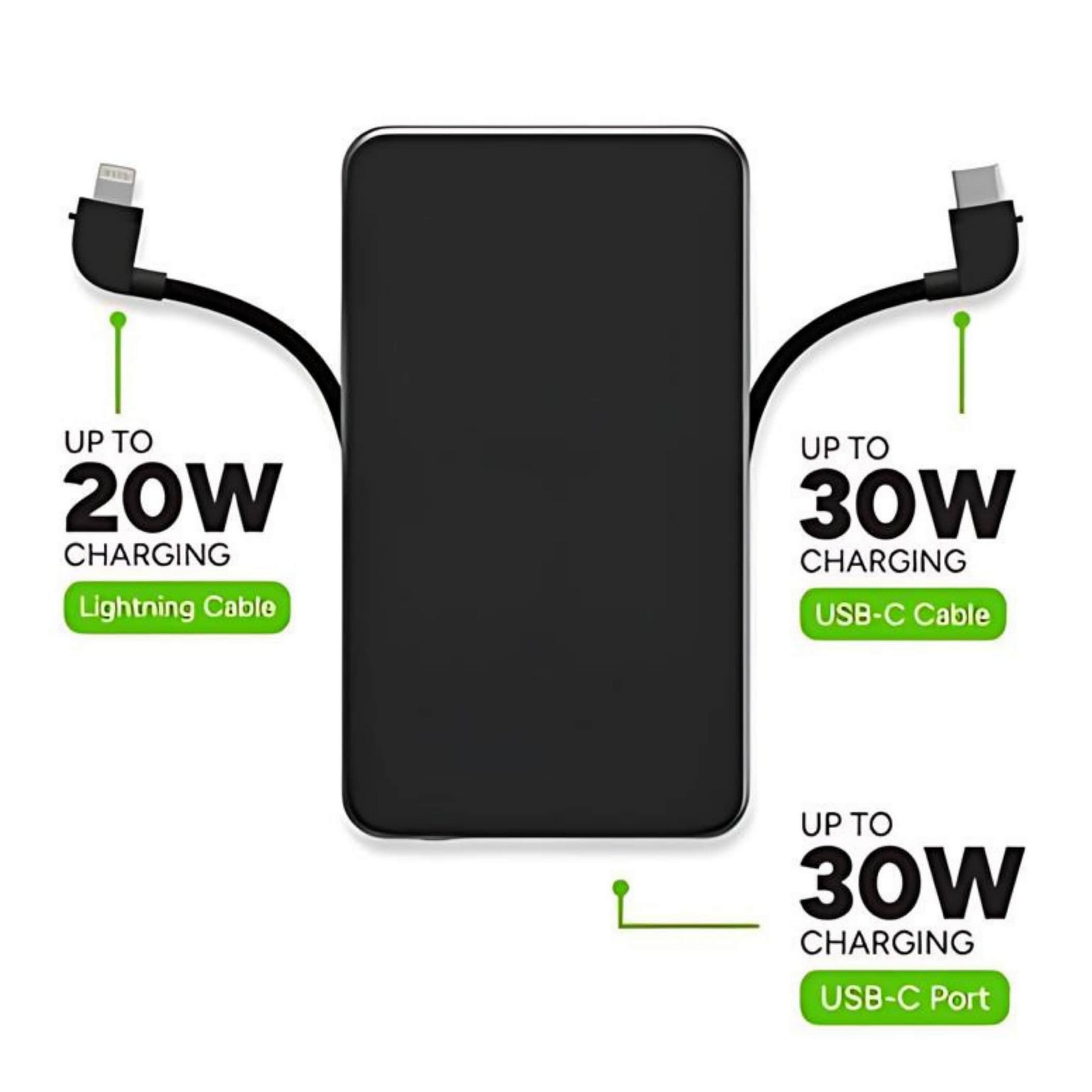 Picture of mophie® Powerstation® Plus Ultra