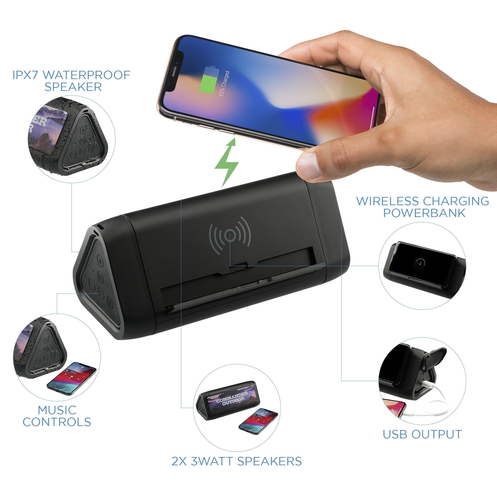 Picture of High Sierra IPX7 Waterproof Outdoor Bluetooth Speaker & Wireless PowerBank
