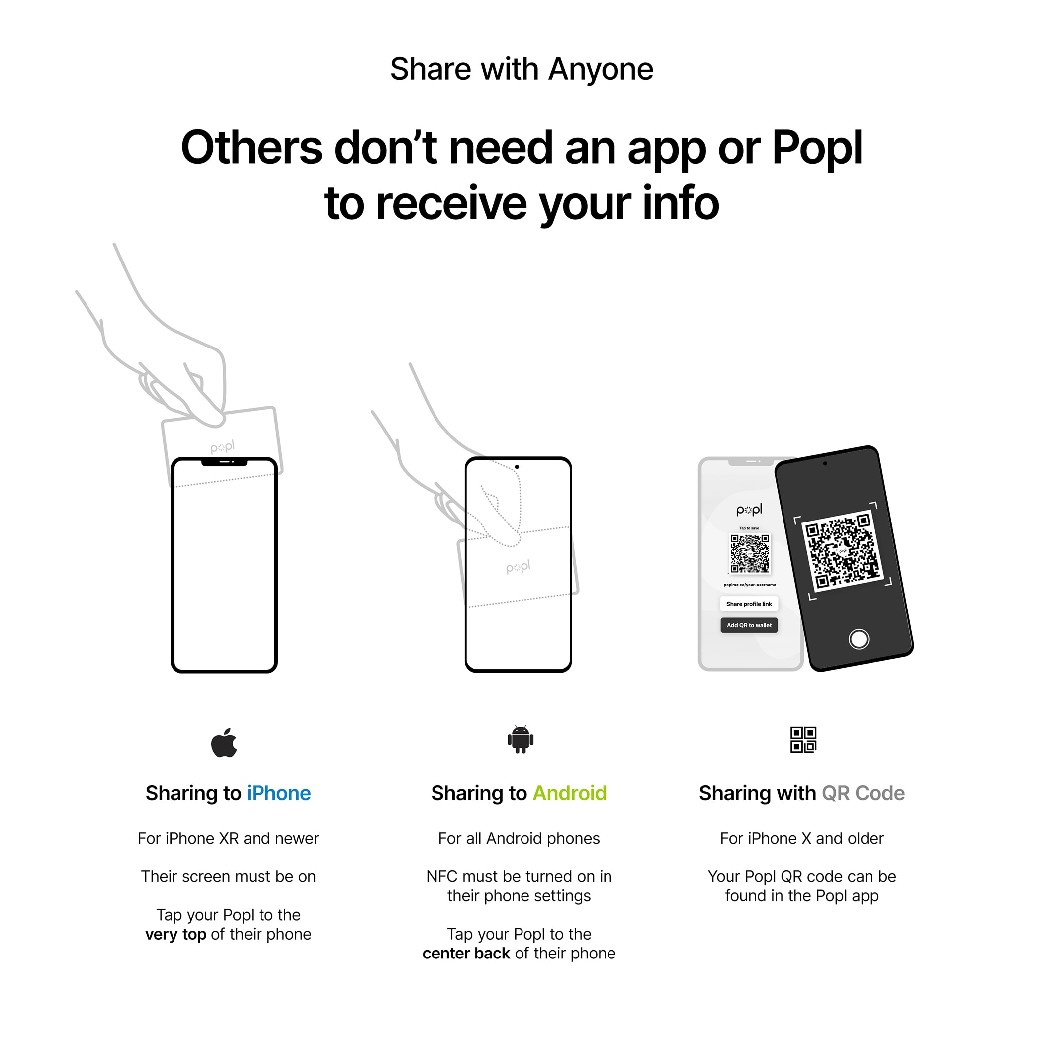 Picture of Popl Digital Business Card