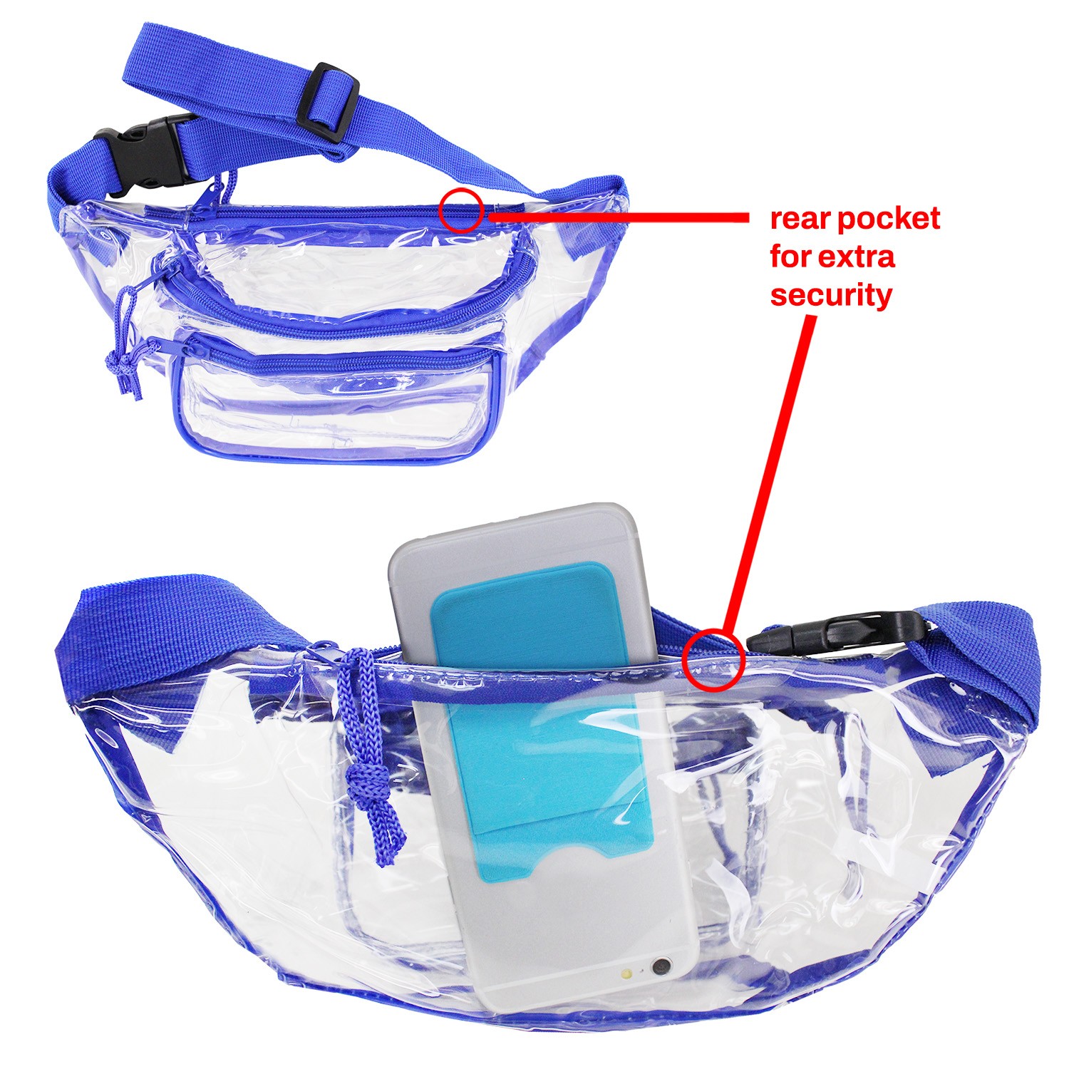 Picture of Clear Multi Pockets Fanny Pack