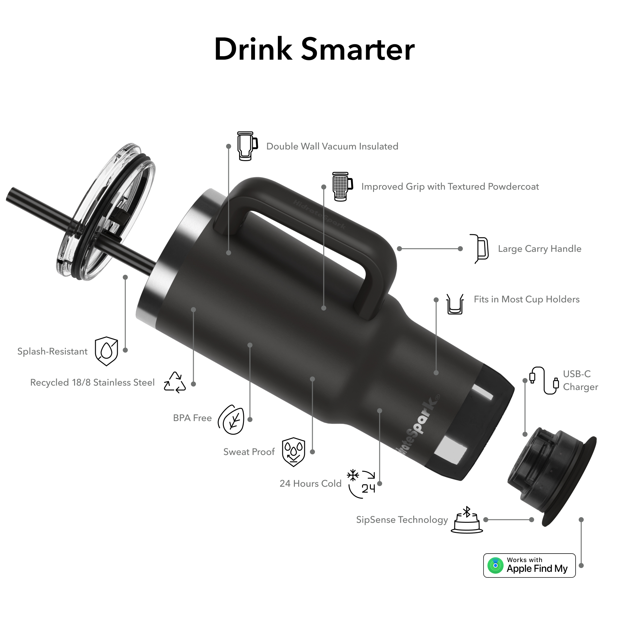 Picture of HidrateSpark Pro 2 Tumbler 30oz