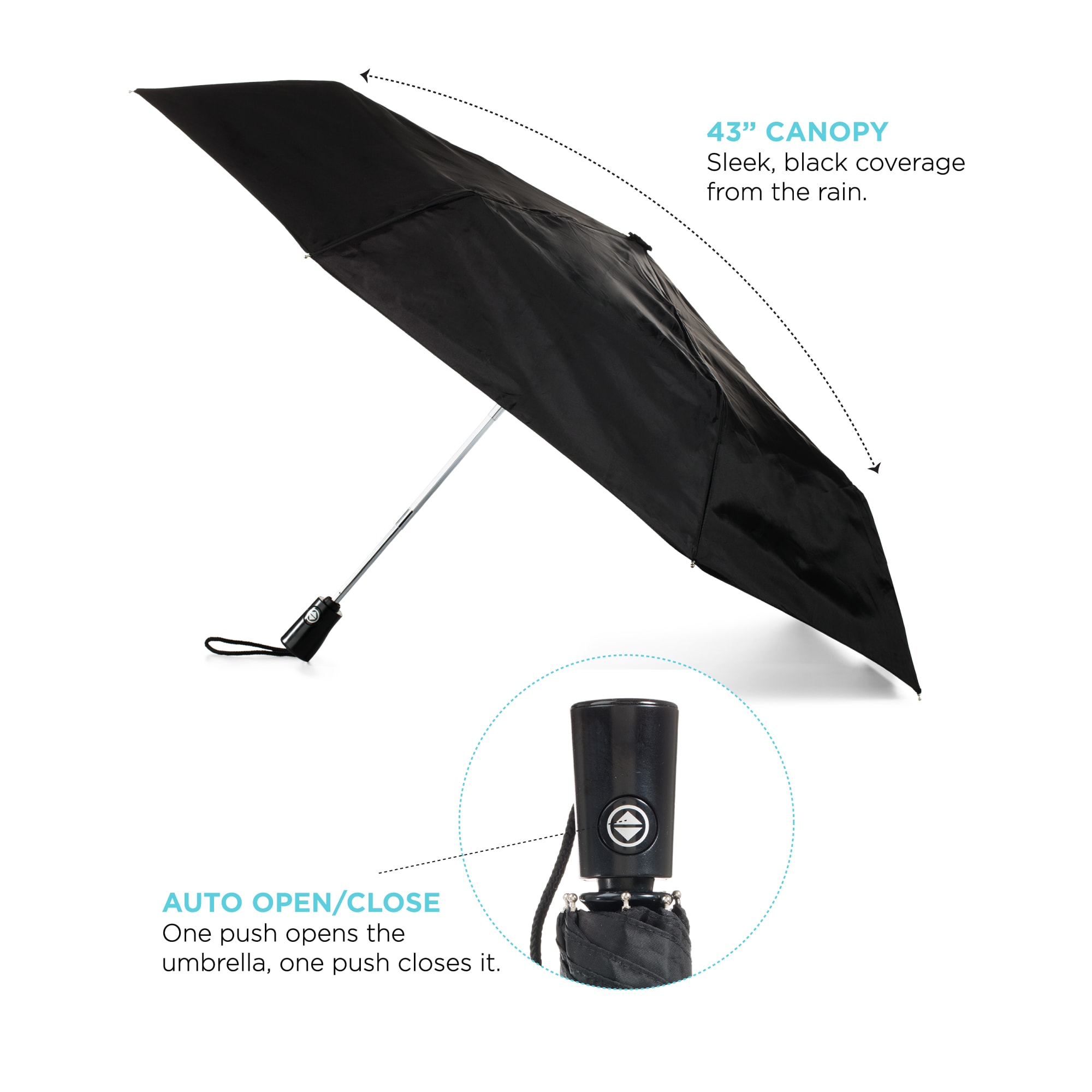 Picture of 44'' totesr 3 Section Auto Open/Close Umbrella