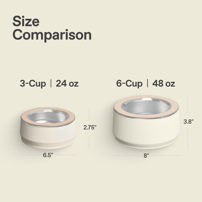 Picture of Stanley Pet Bowl (3 cups, 24OZ)