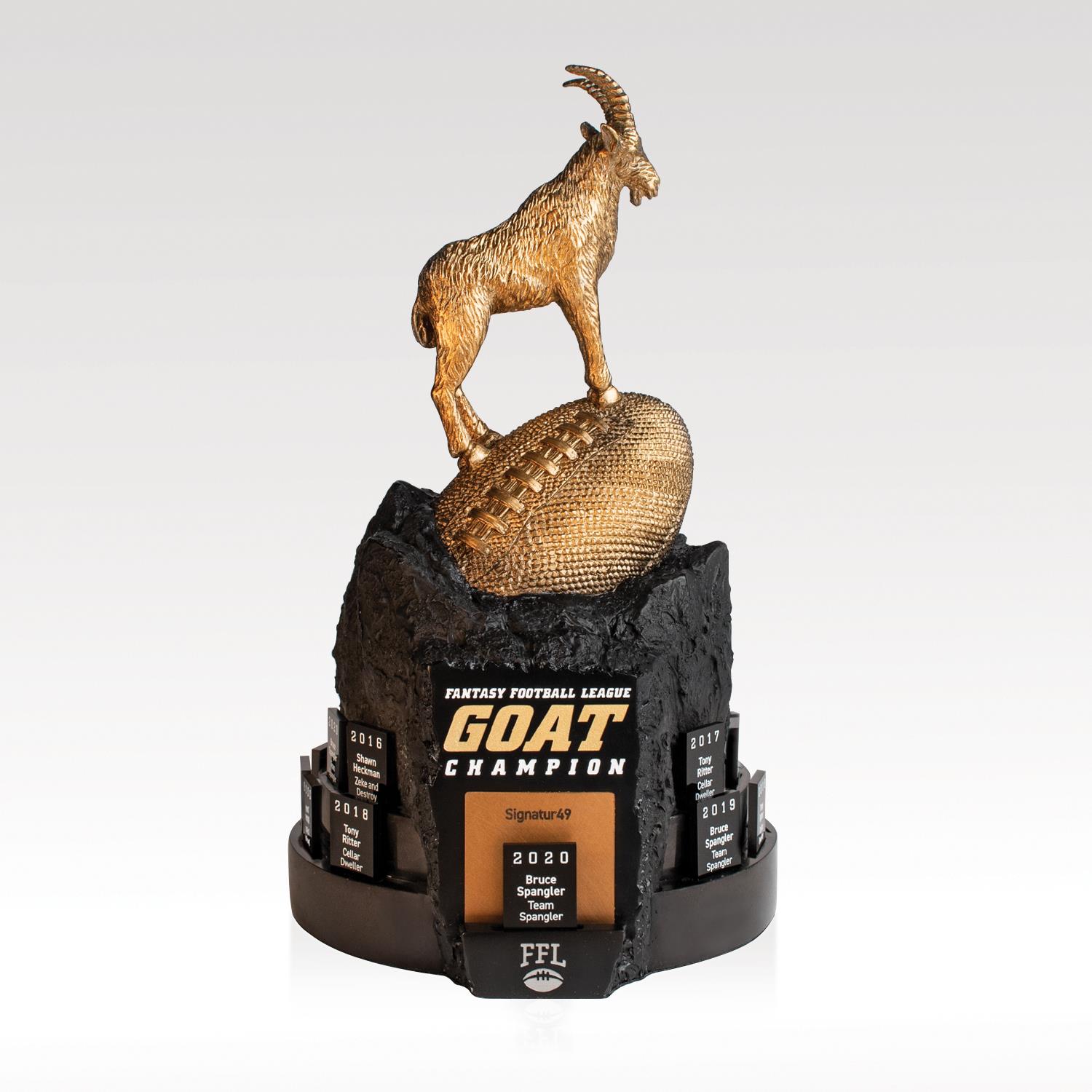 Picture of Perpetual Cast Resin Award w/ 18 slots - The Goat Award