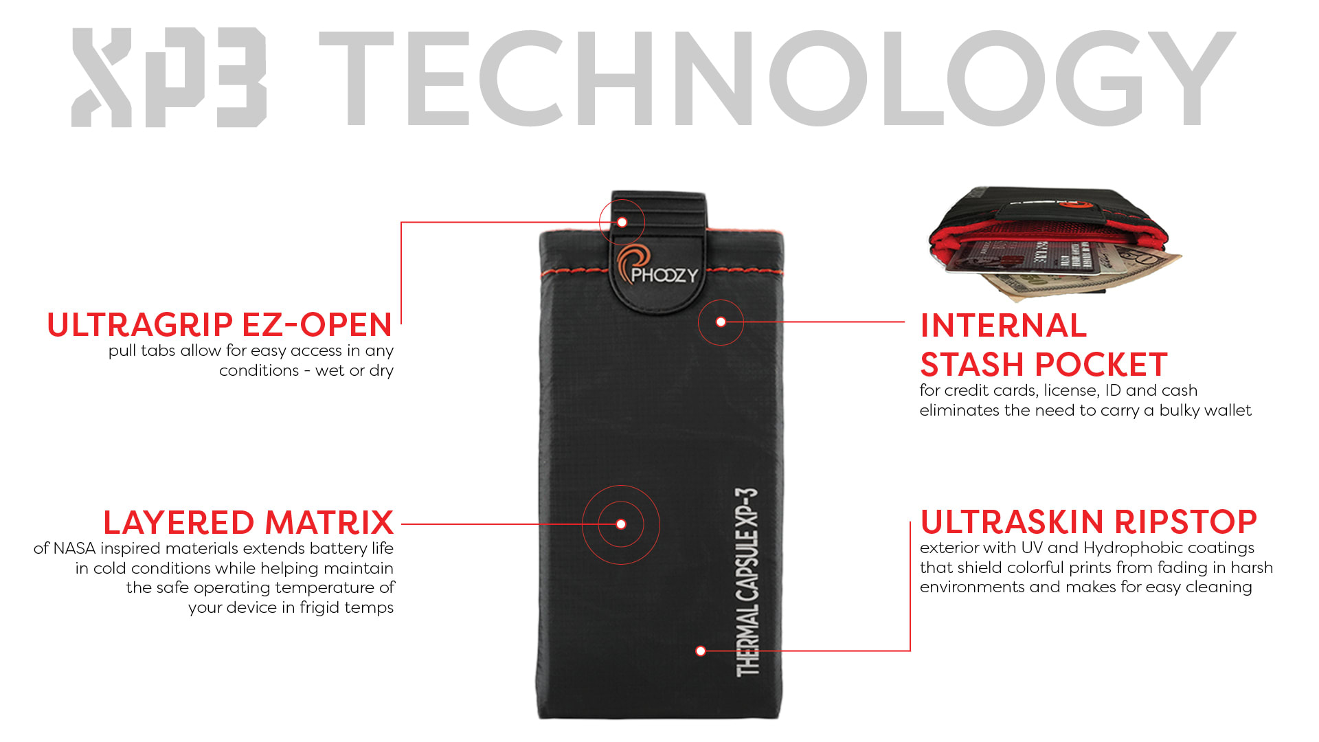 Picture of Phoozy XP3