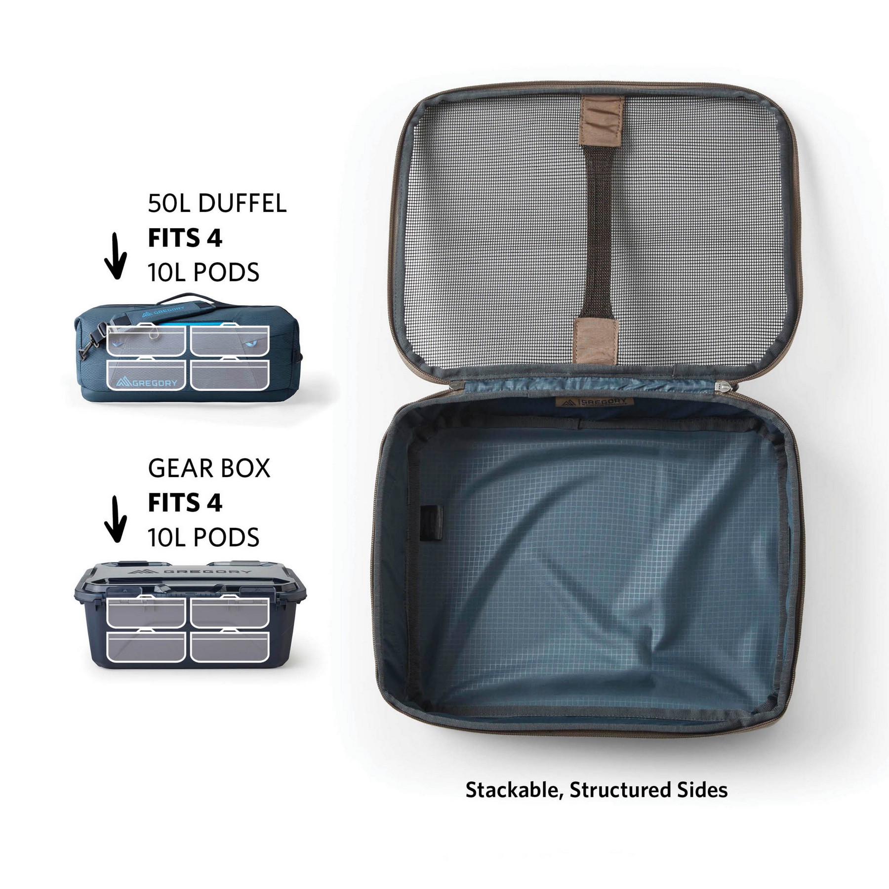 Picture of Gregory Alpaca Gear Pod 10L