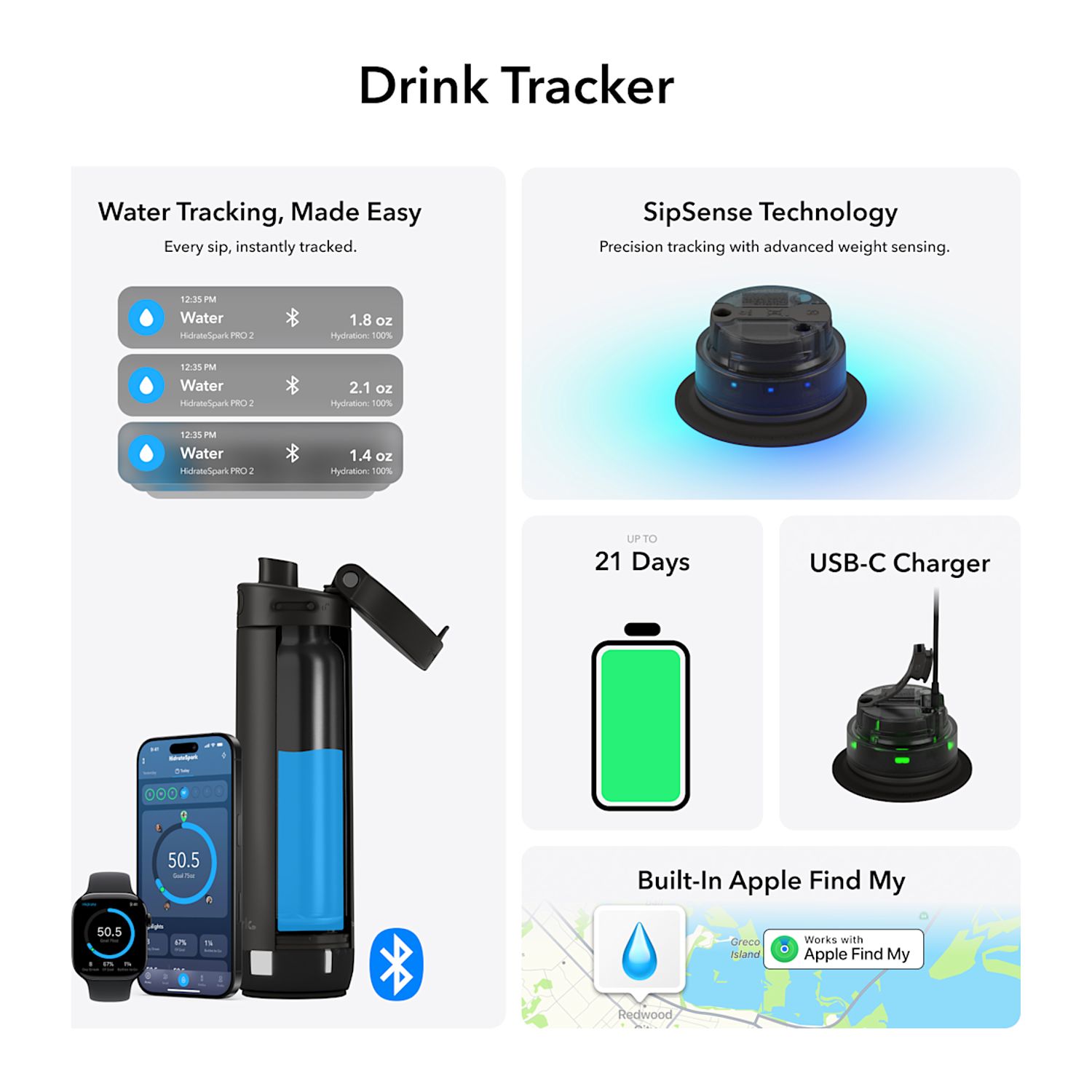 Picture of HidrateSpark PRO 2 – 21 oz Smart Bottle with Chug Lid