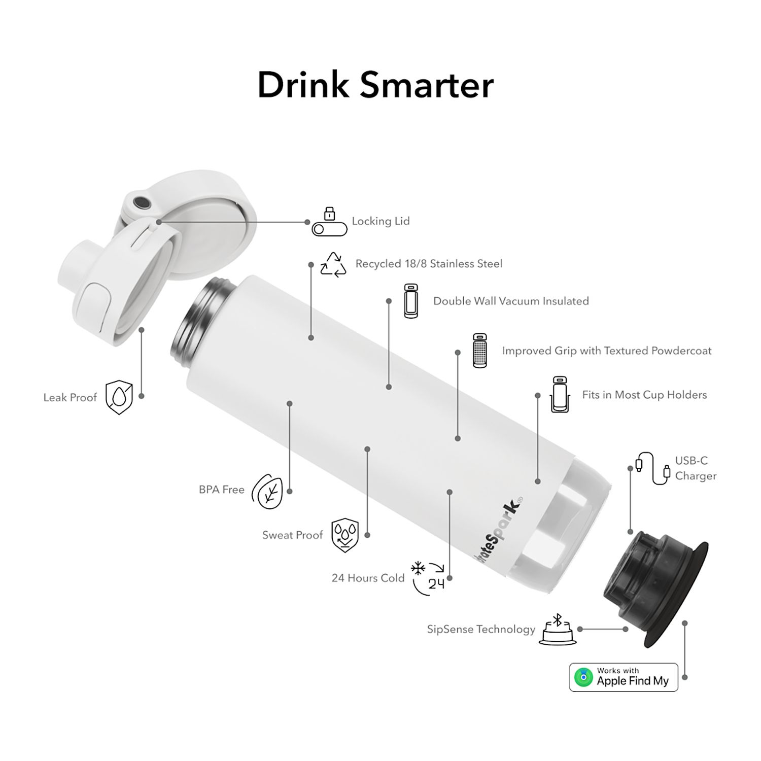 Picture of HidrateSpark PRO 2 – 21 oz Smart Bottle with Chug Lid