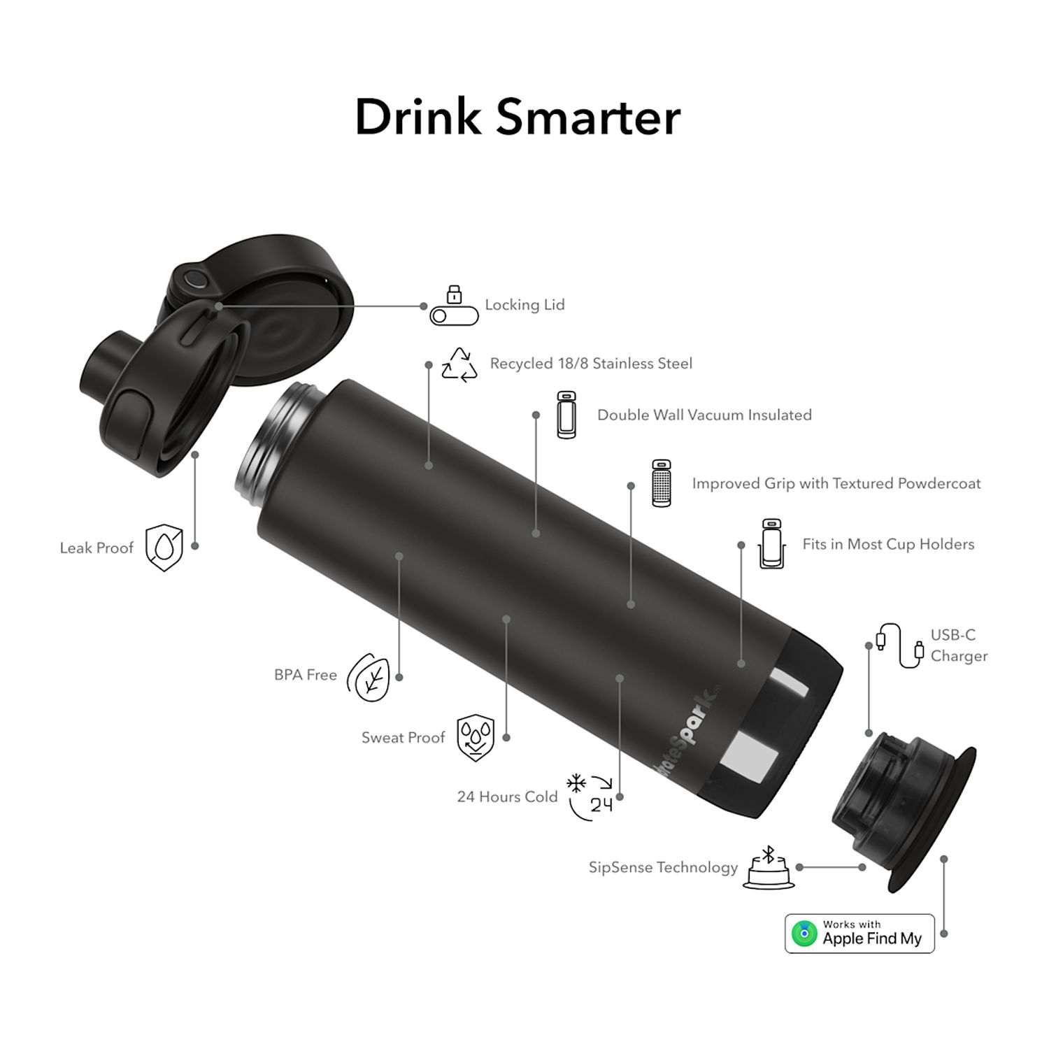 Picture of HidrateSpark PRO 2 – 21 oz Smart Bottle with Chug Lid
