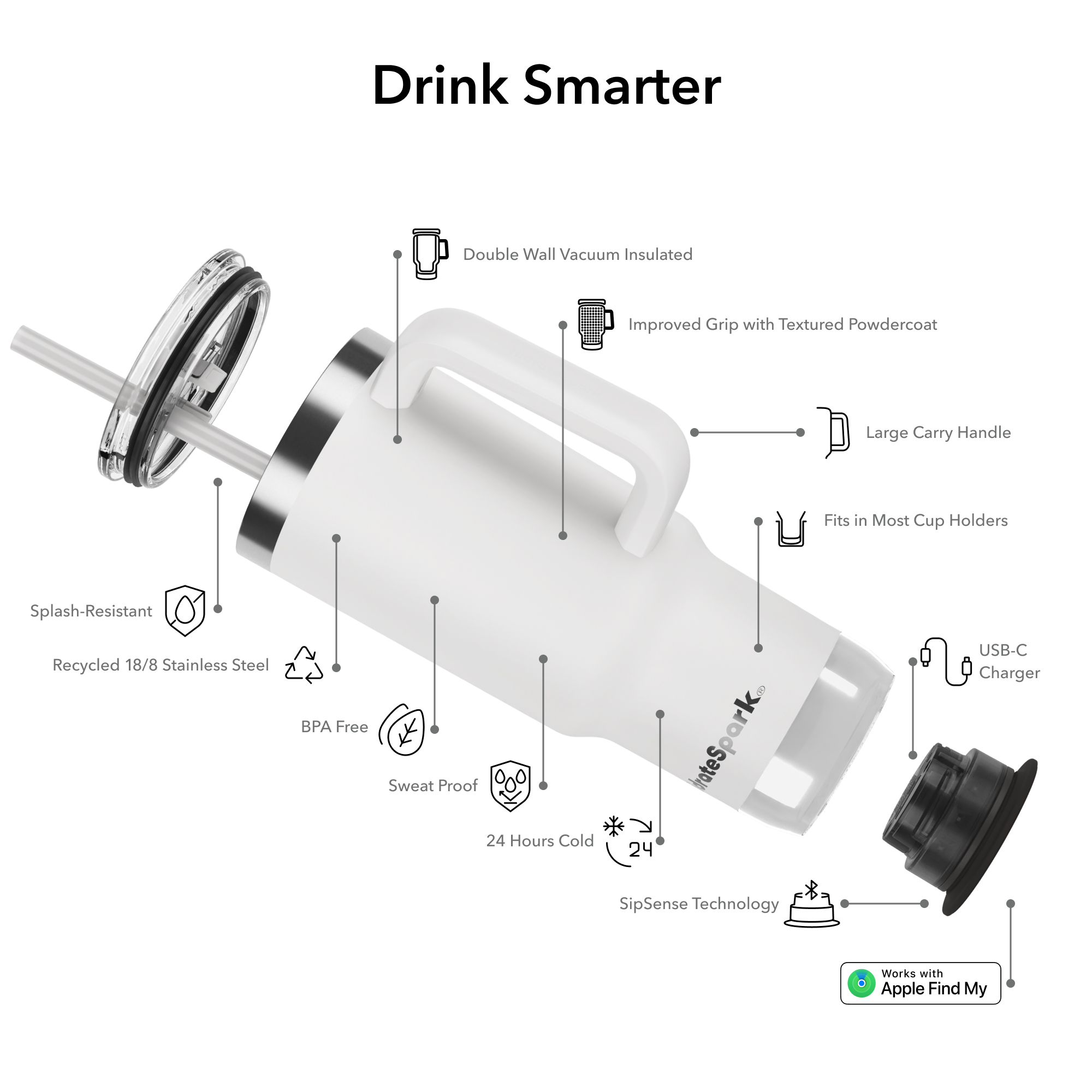 Picture of HidrateSpark Pro 2 Tumbler 30oz