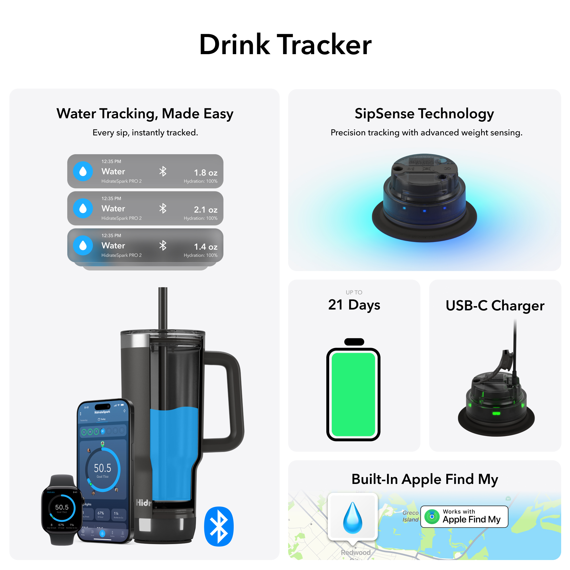 Picture of HidrateSpark Pro 2 Tumbler 30oz