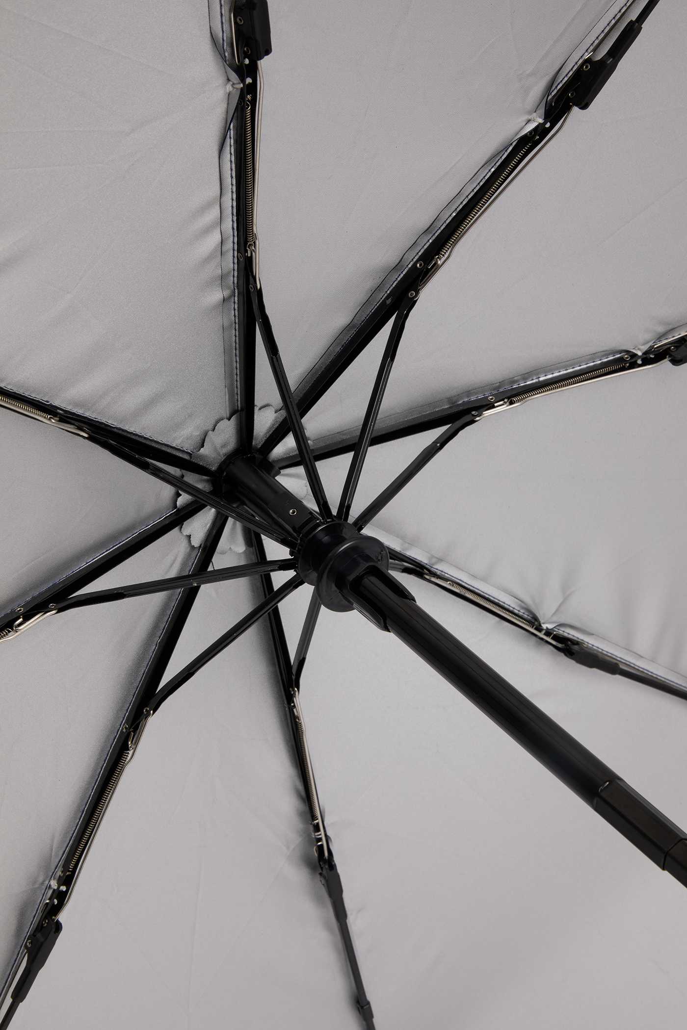 Picture of 42" Folding Auto Open/Close Umbrella