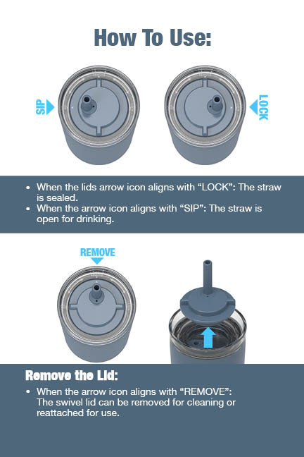 Picture of Nina Leakproof Twist & Lock Vacuum Tumbler 18oz