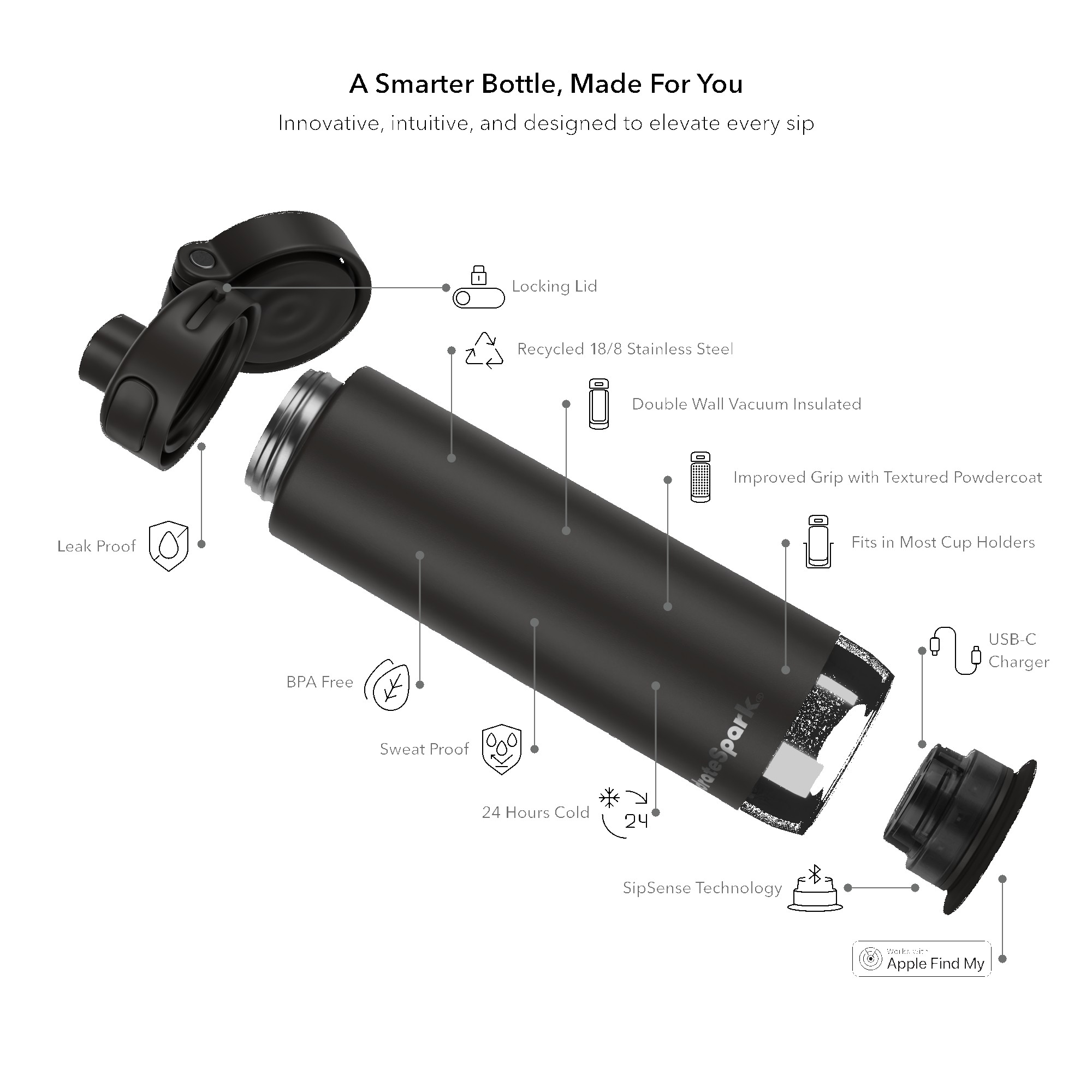 Picture of HidrateSpark® 21 oz. PRO 2 Bottle with Chug Lid, Laser, Premium