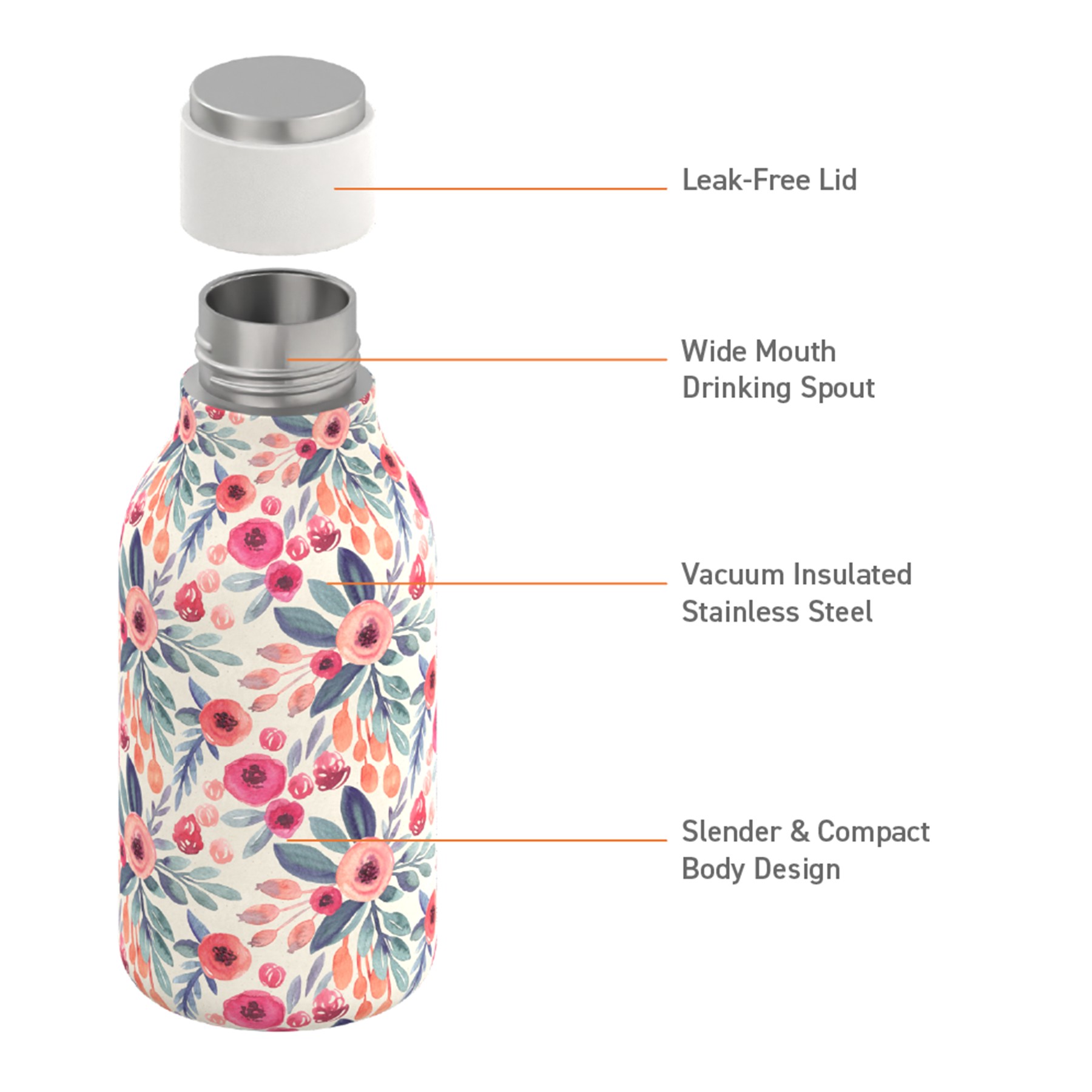 Picture of 16 oz Asobu Urban Vacuum Insulated Pattern Designed Bottle