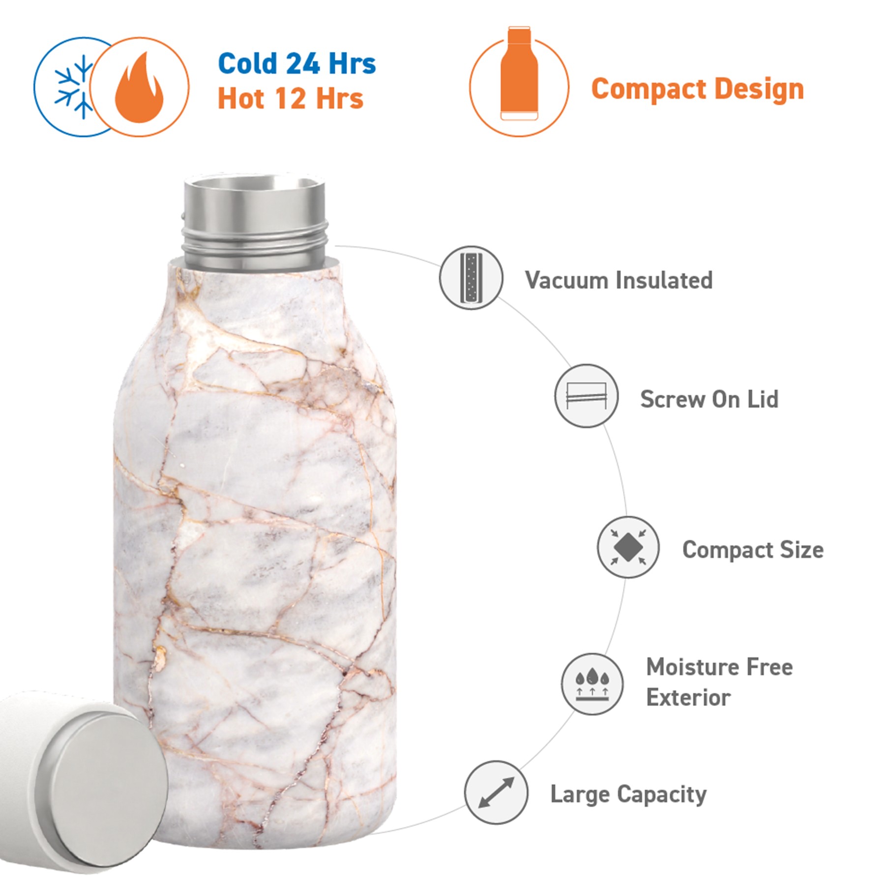 Picture of 16 oz Asobu Urban Vacuum Insulated Pattern Designed Bottle