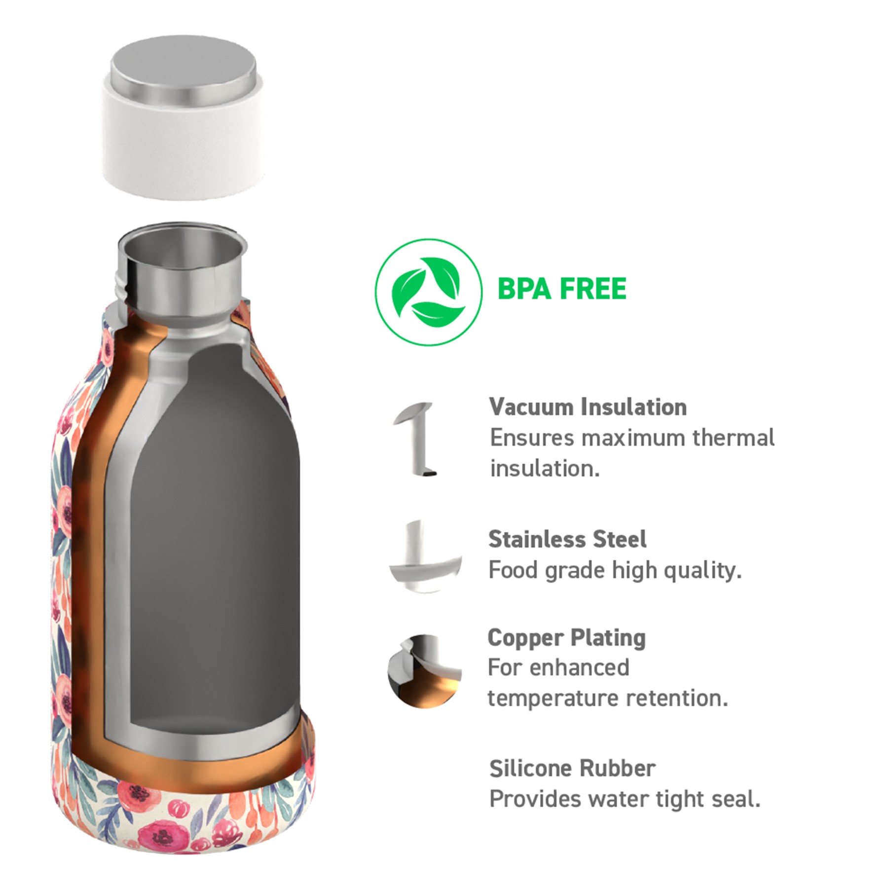 Picture of 16 oz Asobu Urban Vacuum Insulated Pattern Designed Bottle