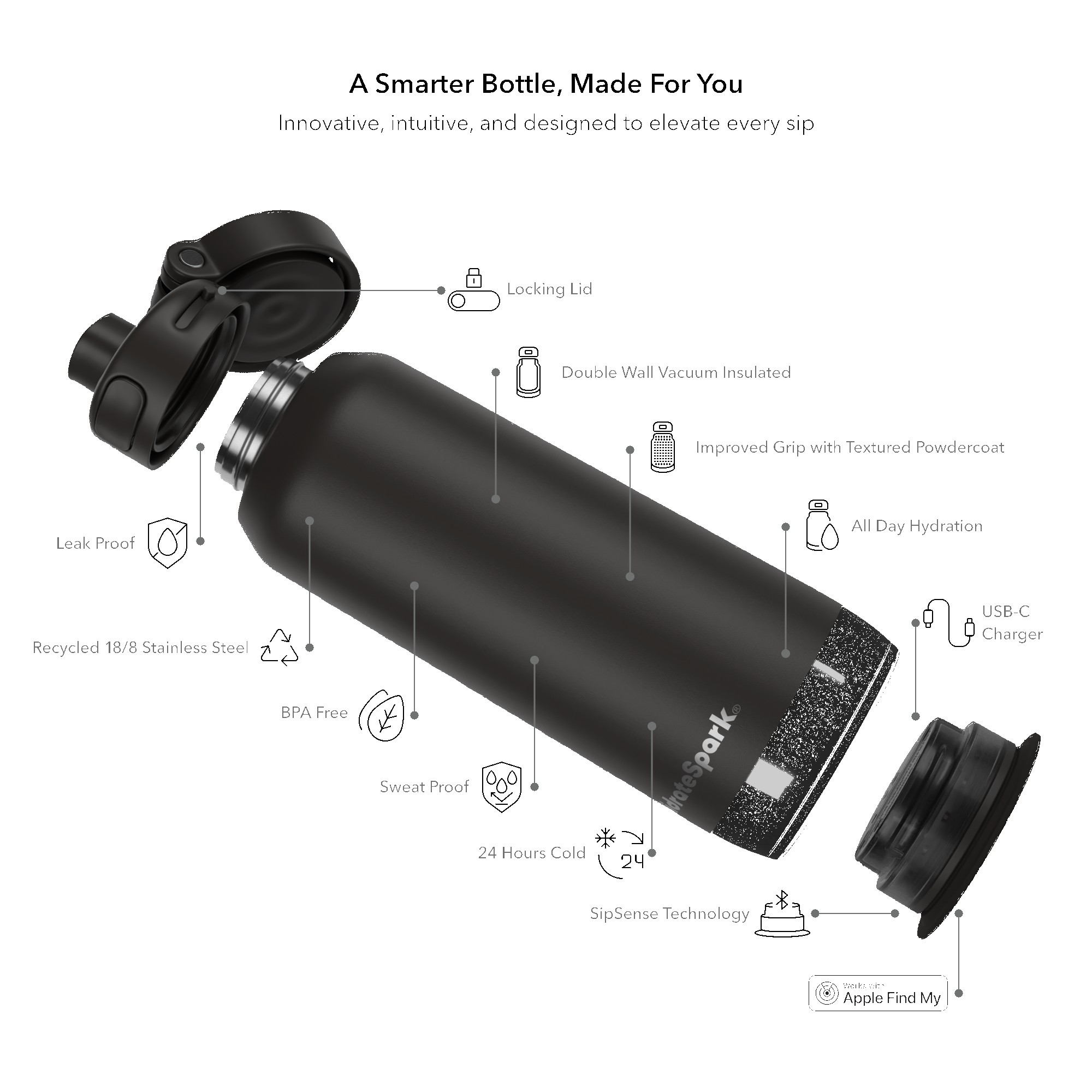 Picture of HidrateSpark® 32 oz. PRO 2 Bottle with Chug Lid