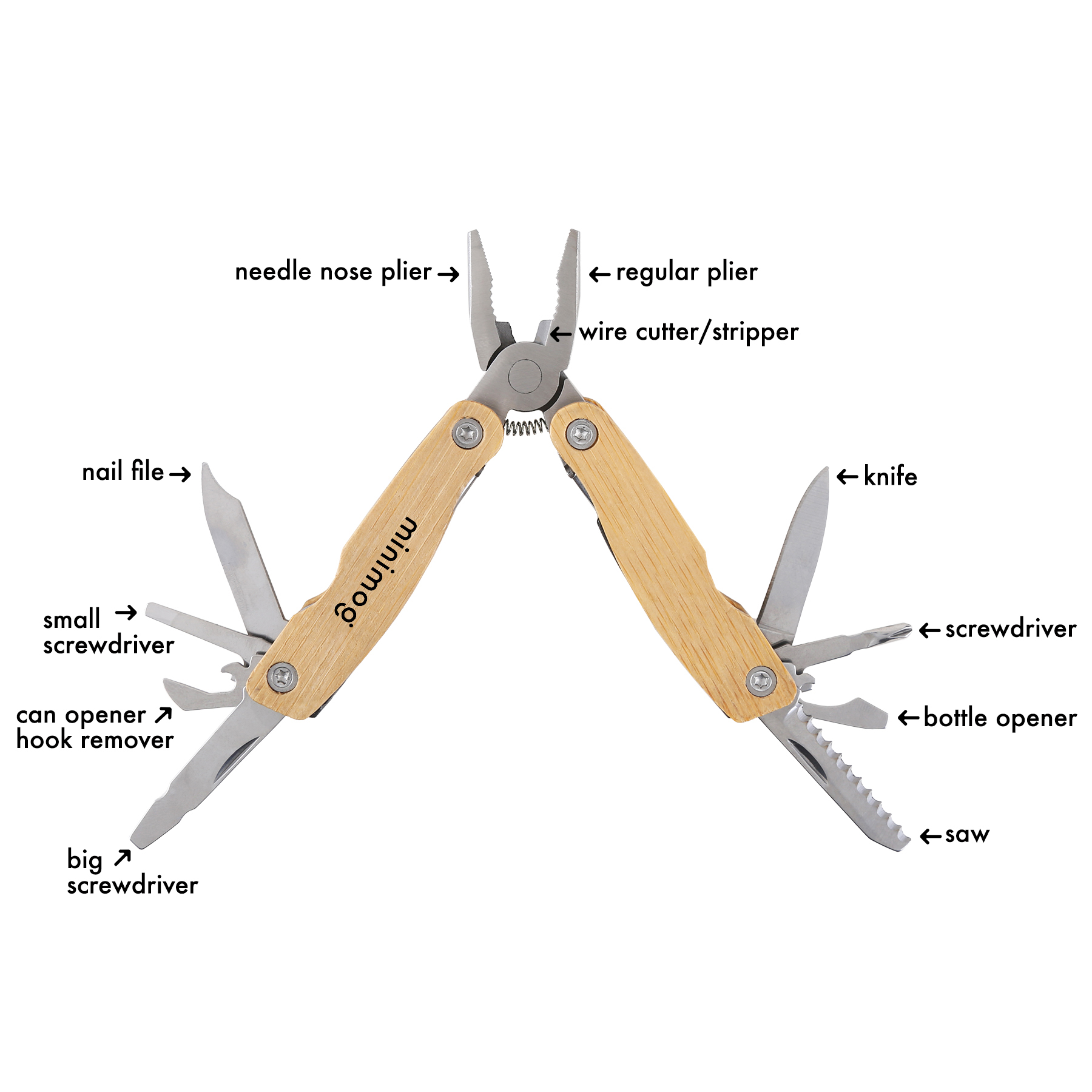 Picture of Timber Bamboo Multi Tool
