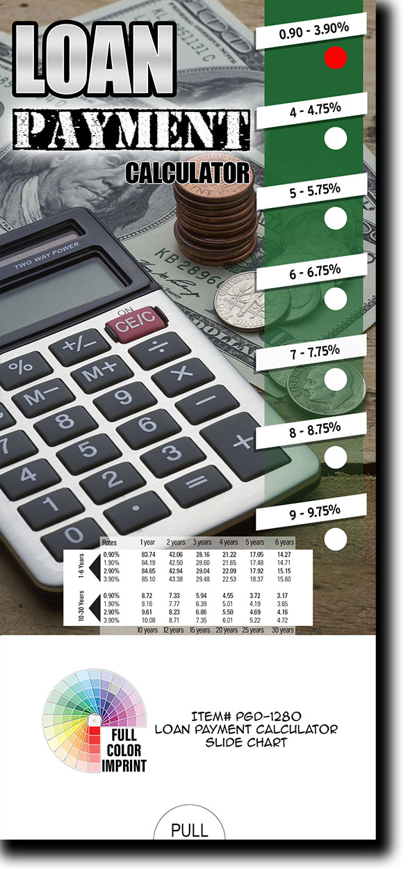 Picture of Loan Payment Calculator Slide Chart