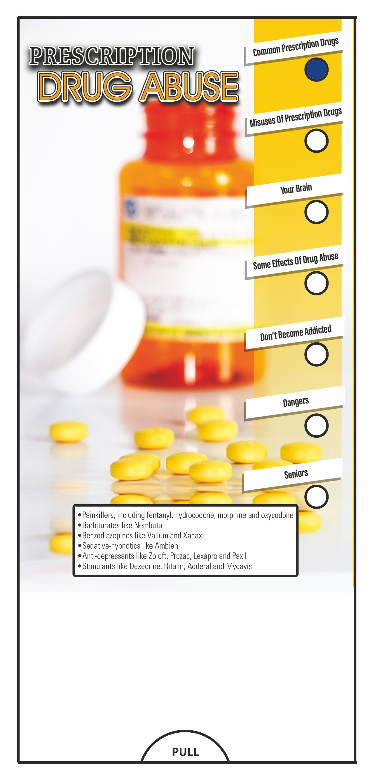 Picture of Prescription Drug Abuse Slide Chart