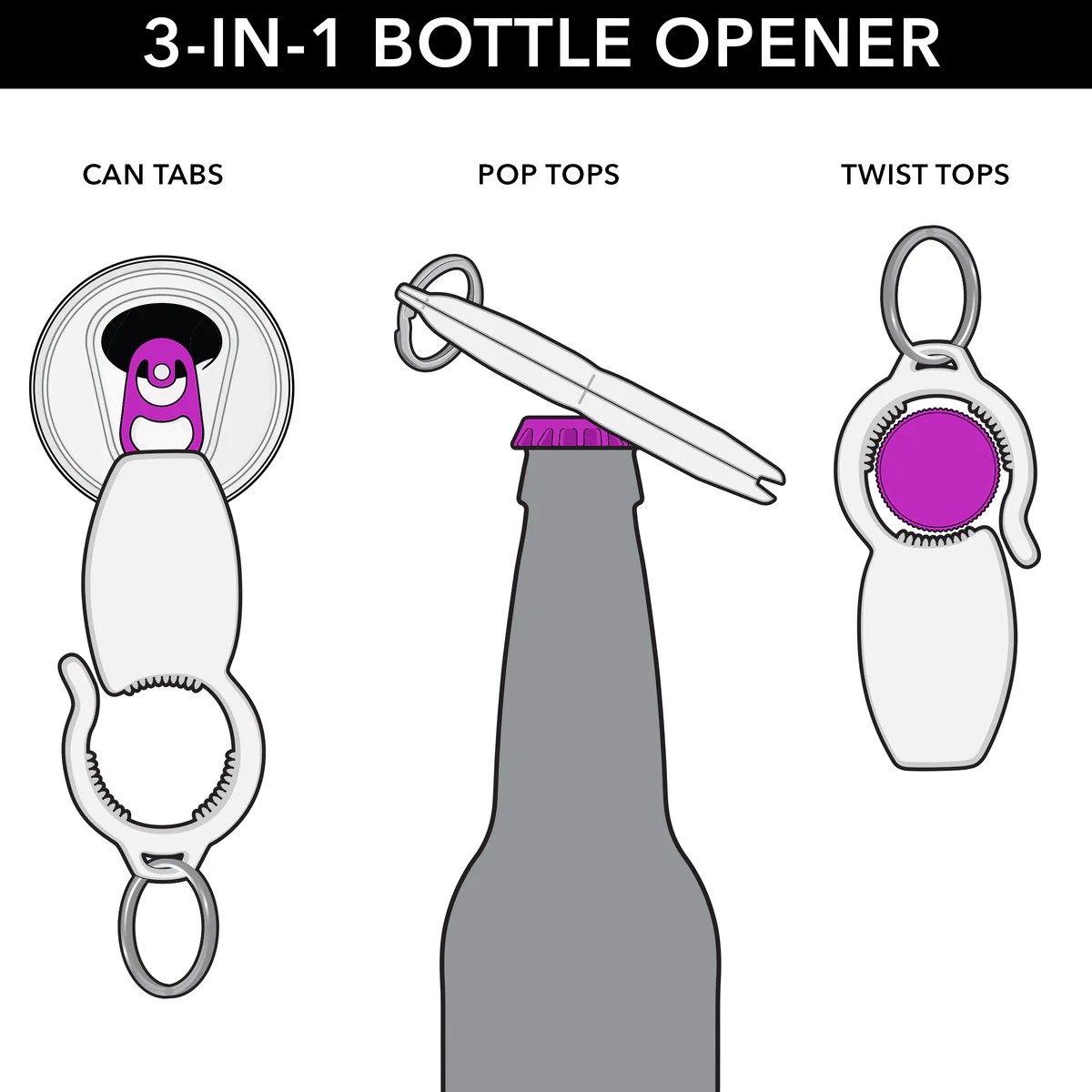 Picture of Triple Banger Bottle Opener