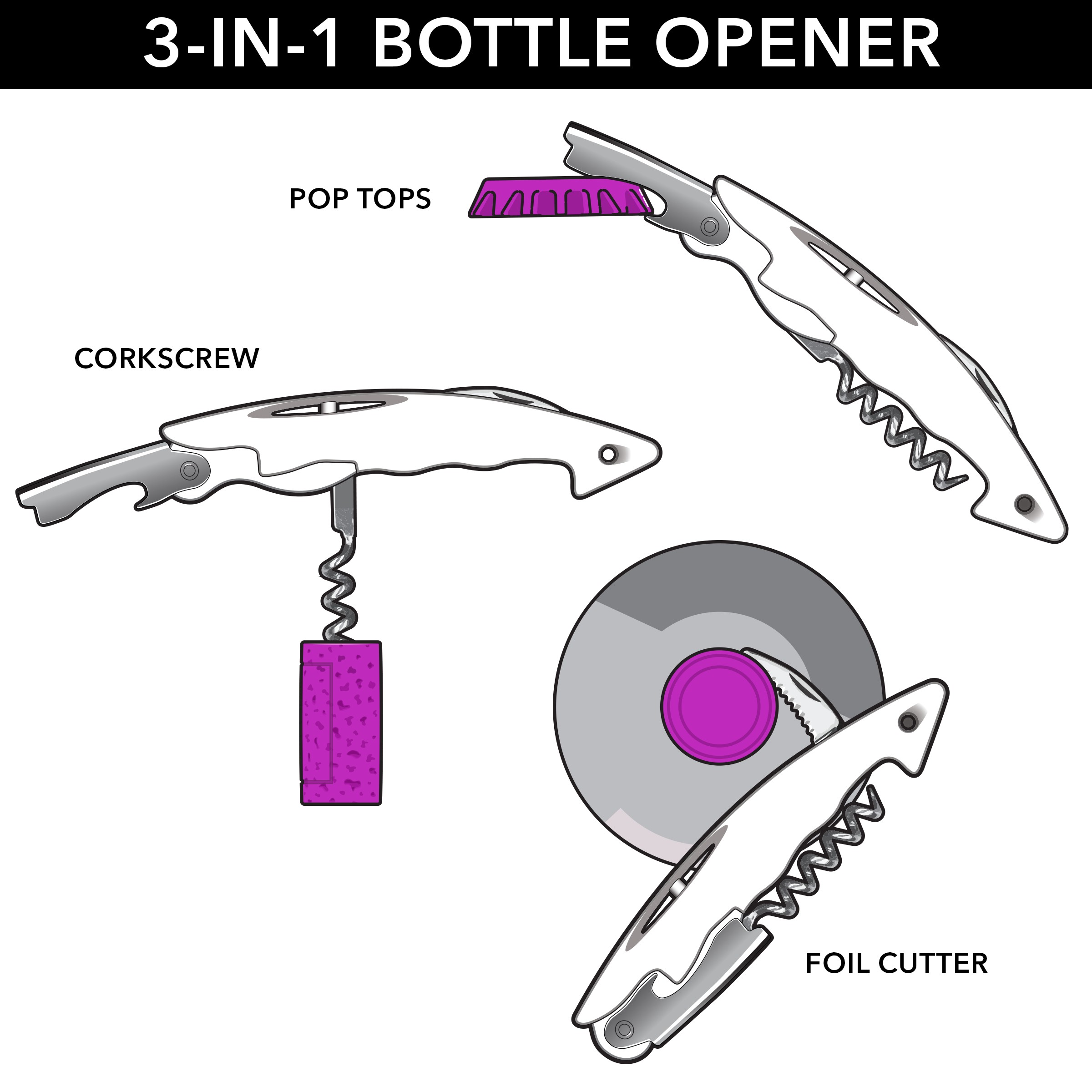Picture of Wine-Out-Loud Bottle Opener