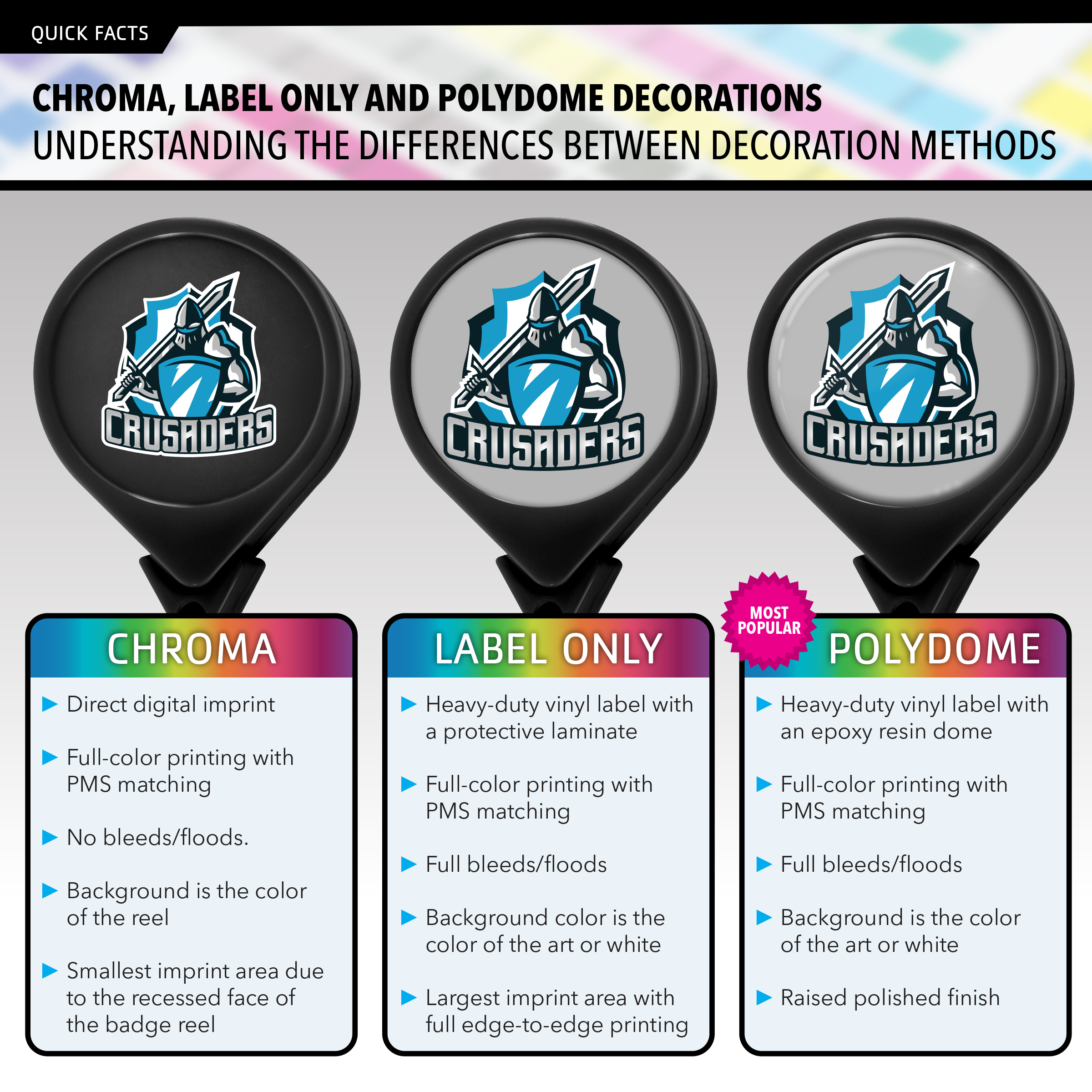 Picture of Jumbo Carabiner Retractable Badge Reel