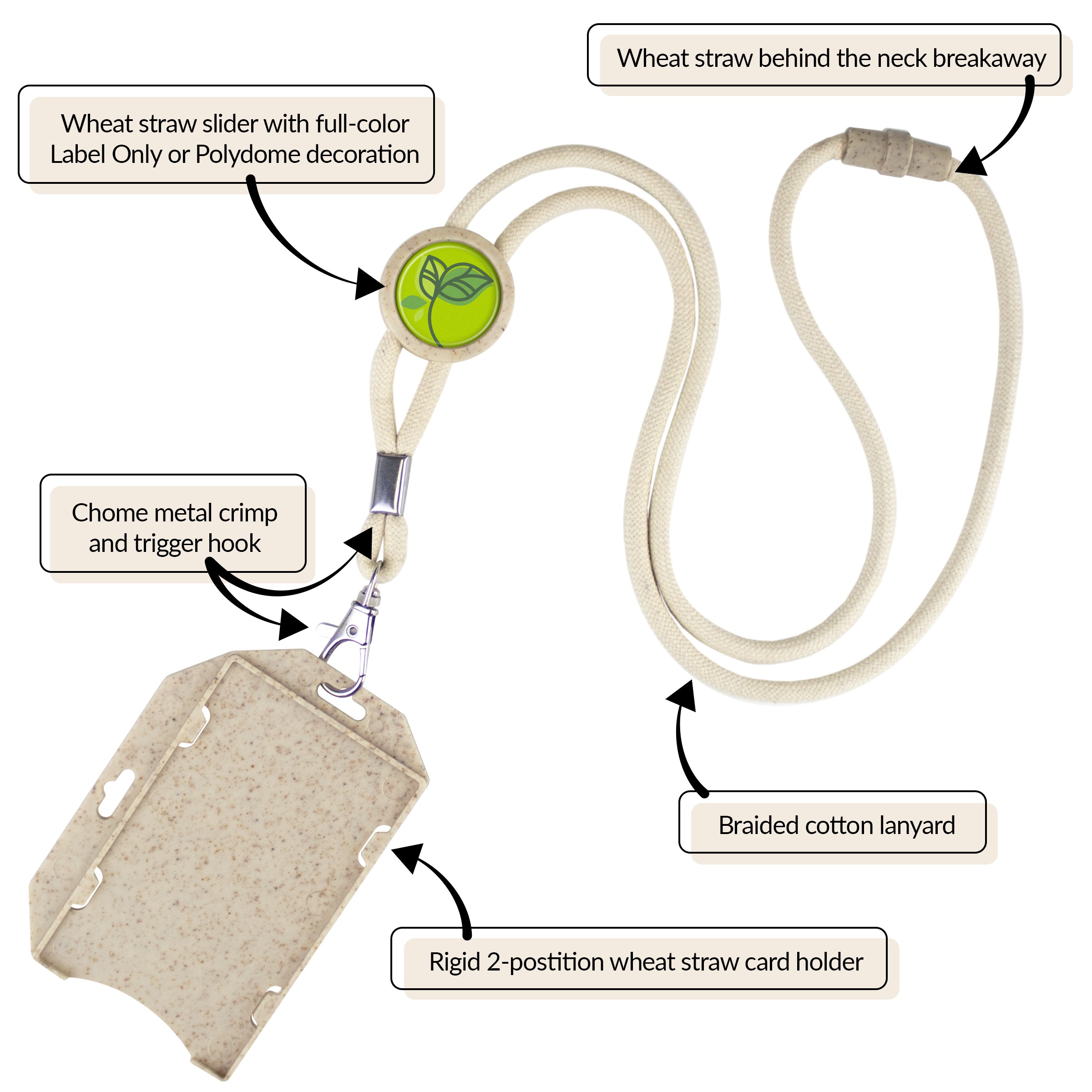 Picture of Sustainable Slider Lanyard