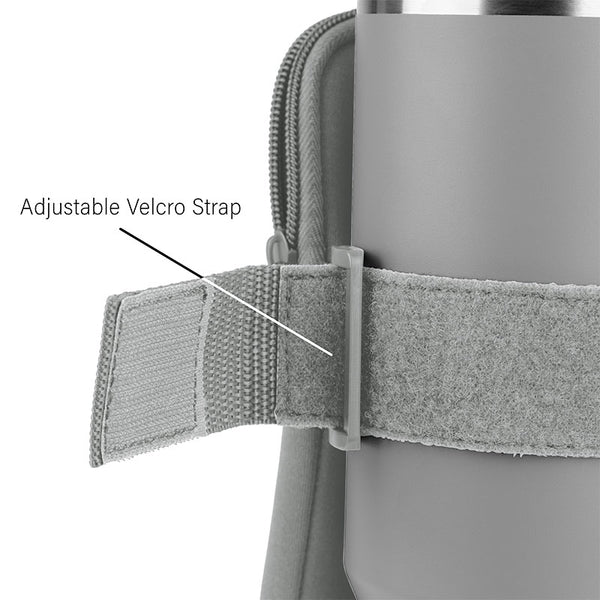 Picture of TumblerMate Two Zipper Pocket Pouch