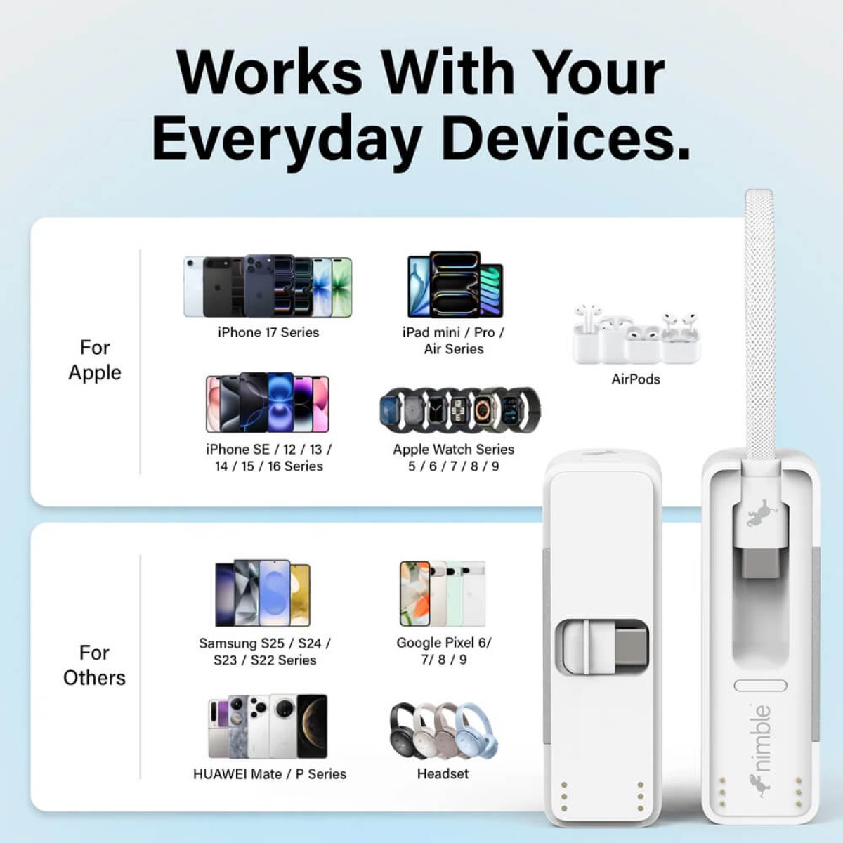 Picture of Nimble SharePower Portable Charger