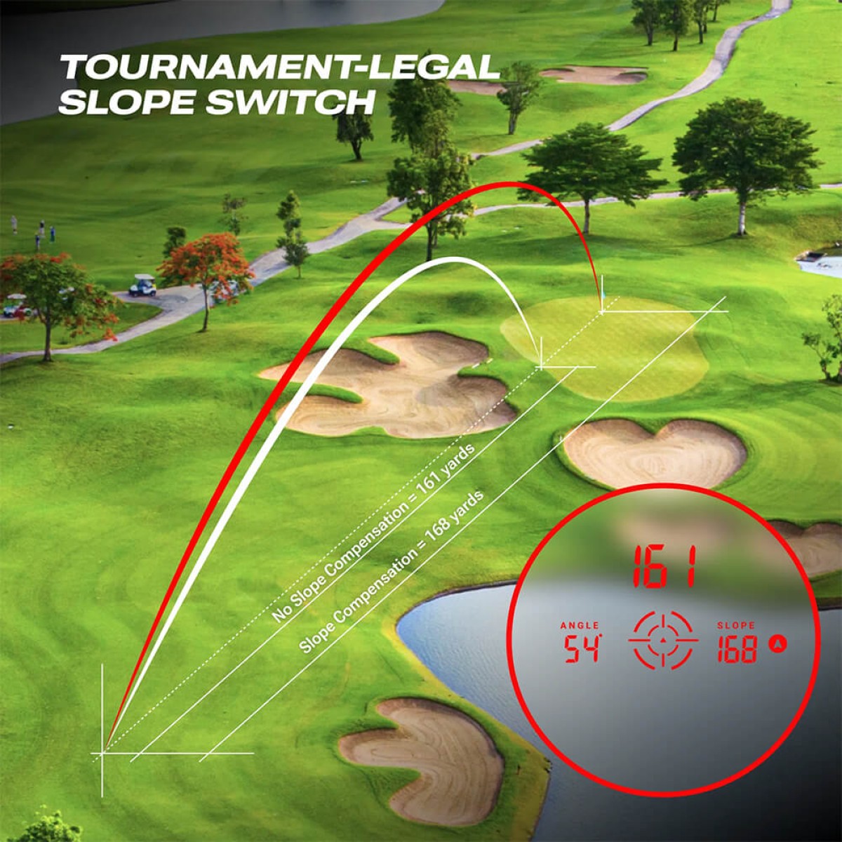 Picture of Blue Tees Captain Air Connected GPS Rangefinder