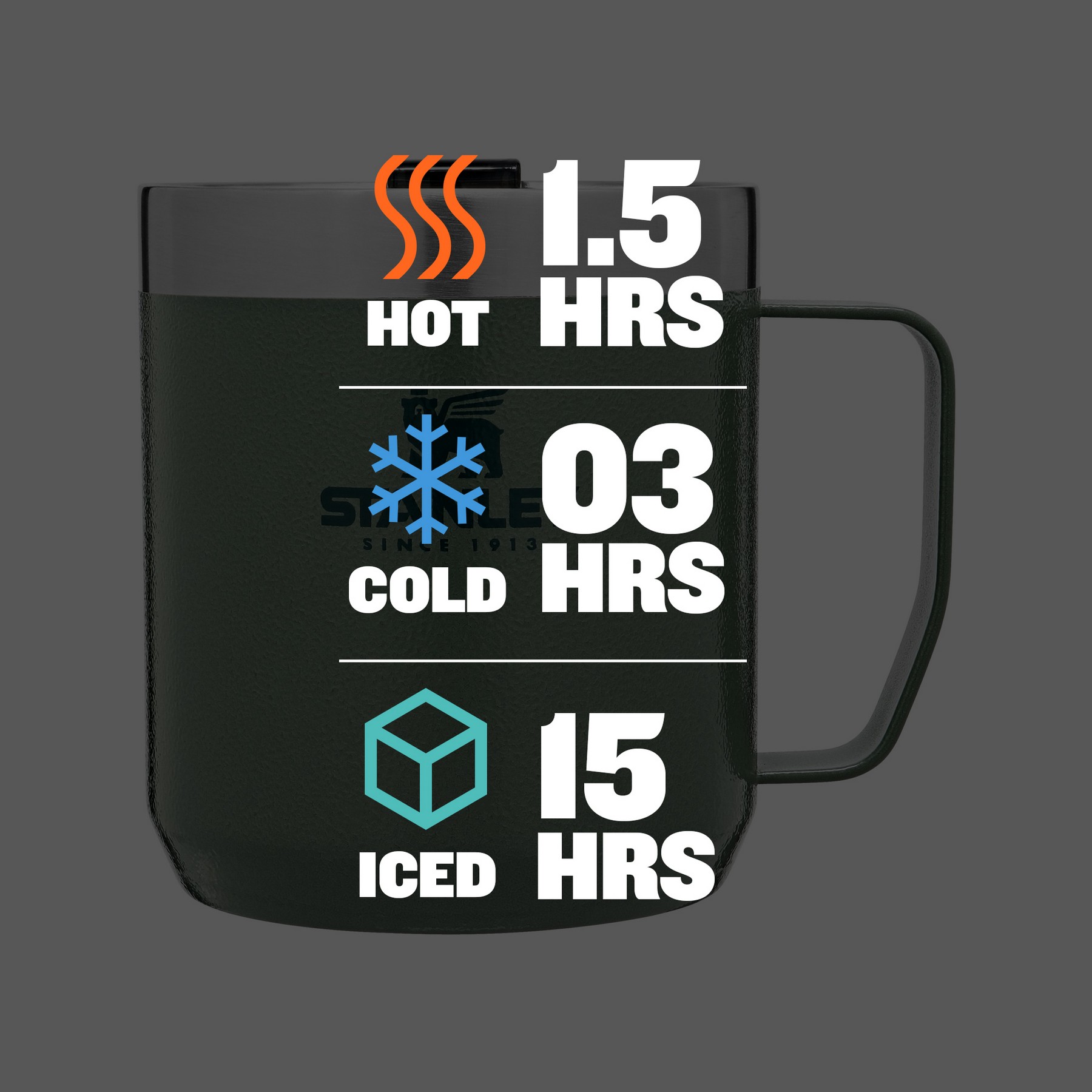 Picture of Stanley Legendary Camp Mug 12 oz