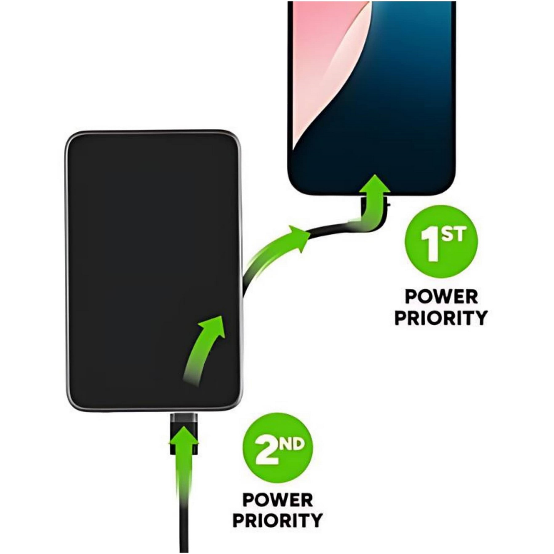 Picture of mophie® Powerstation® Mini with Integrated Cable