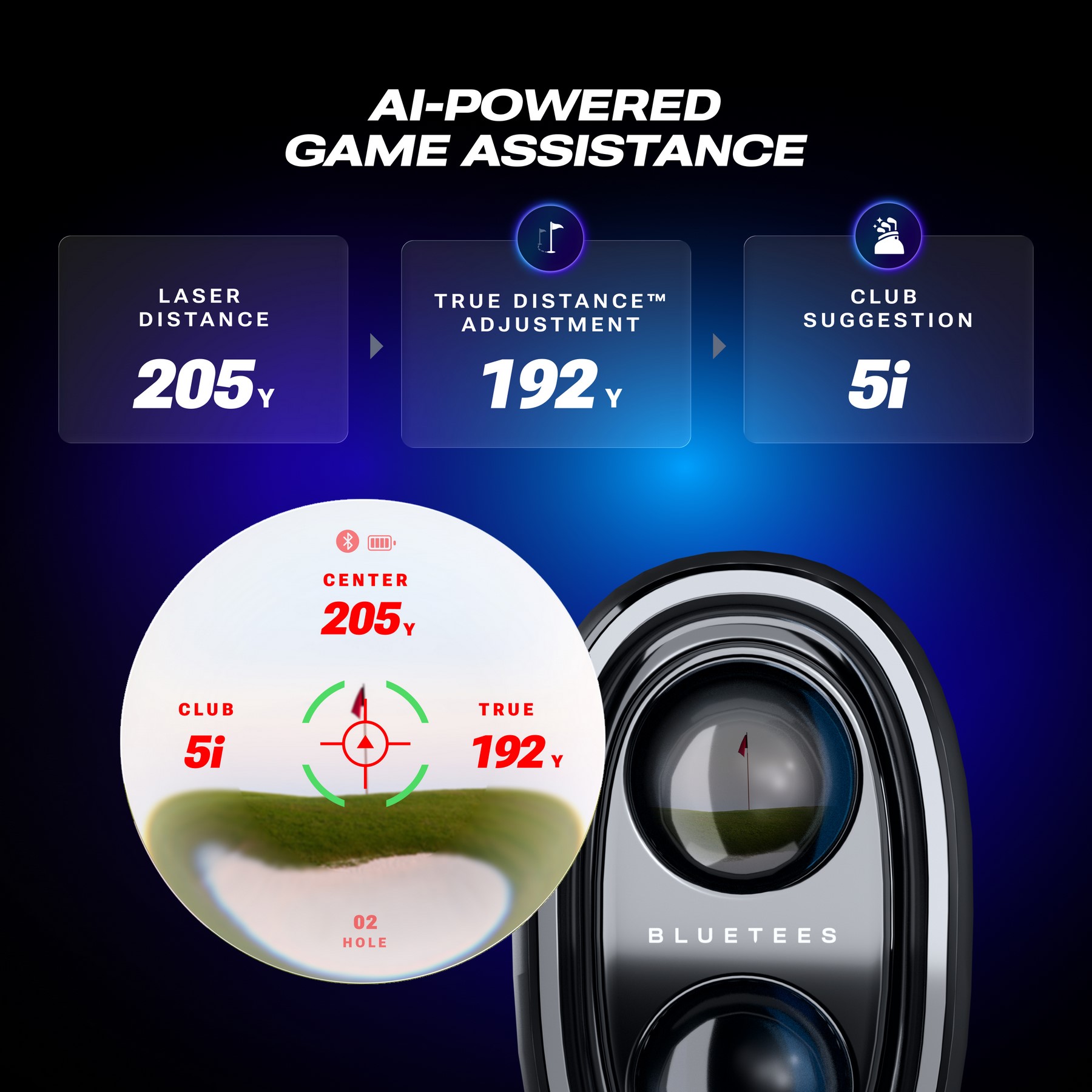 Picture of Blue Tees Captain Pro Rangefinder