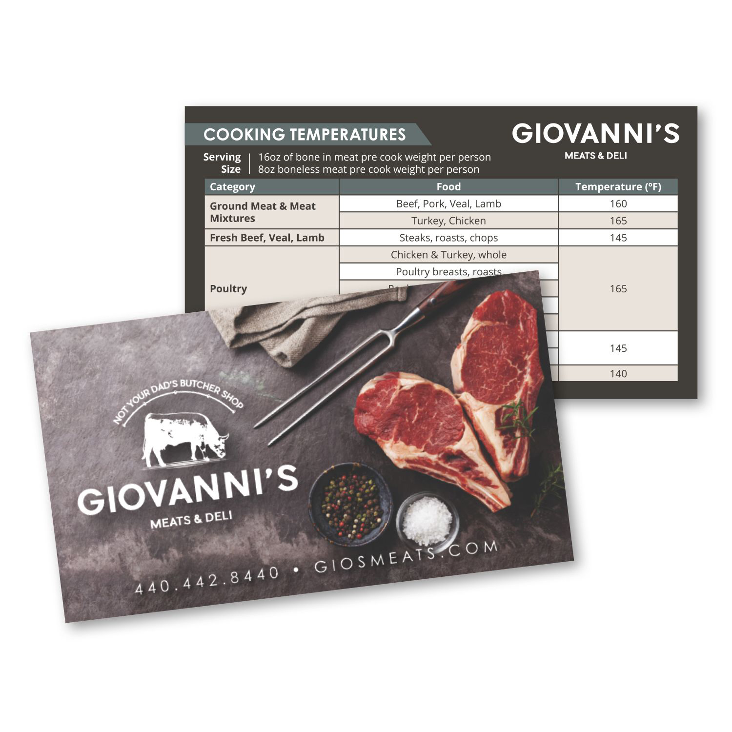 Picture of Double Sided Business Card Magnet