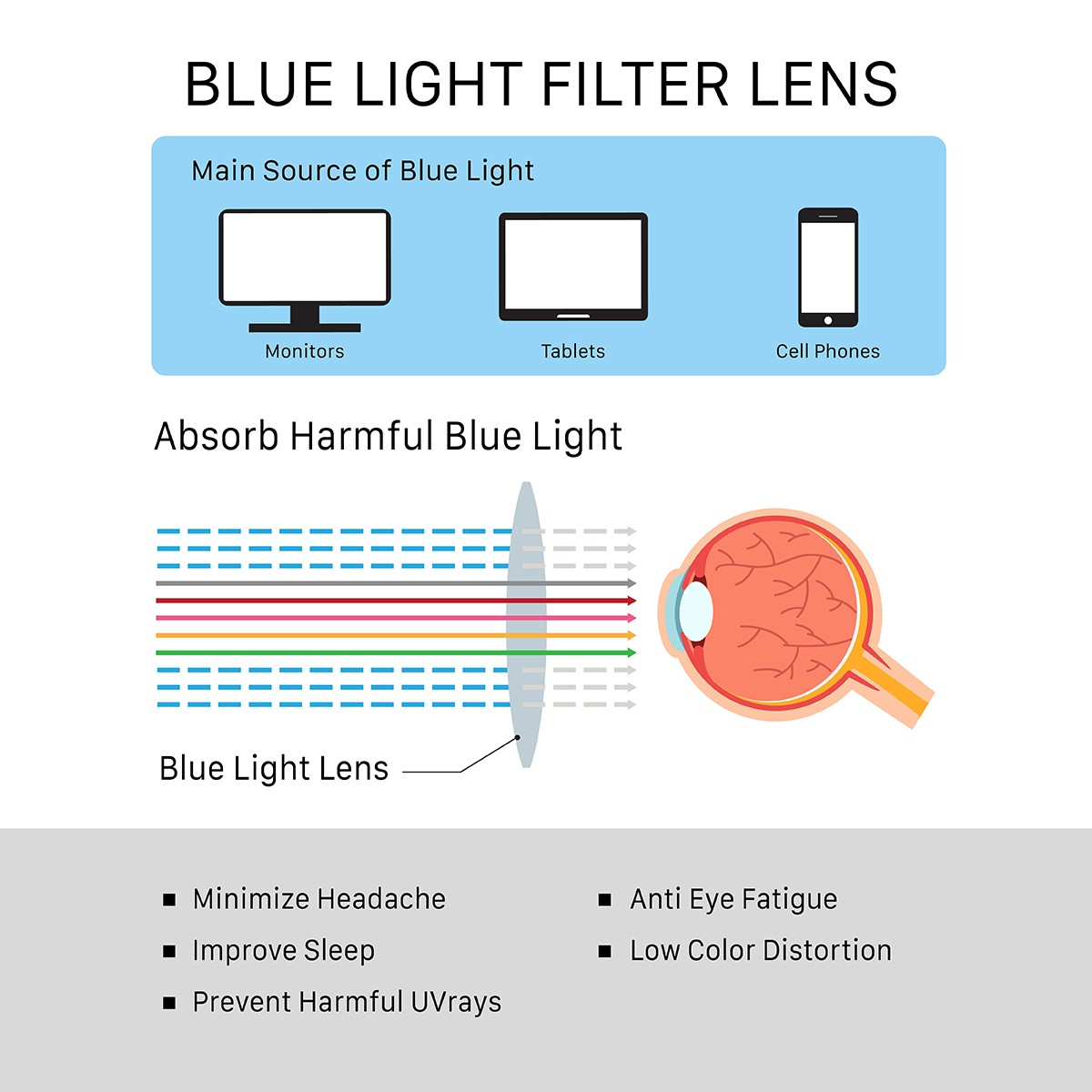 Picture of Blue Light Blocking Glasses