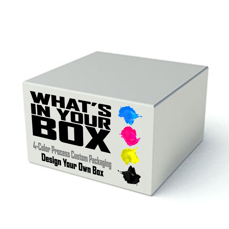 Picture of Custom Retail Box