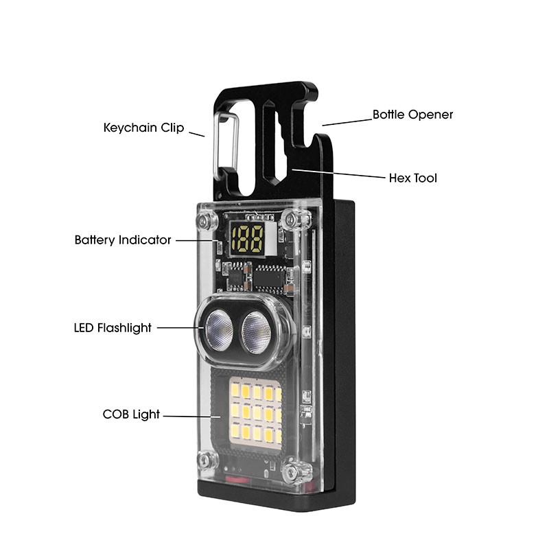Picture of LumaWrench Flashlight & Windproof Lighter