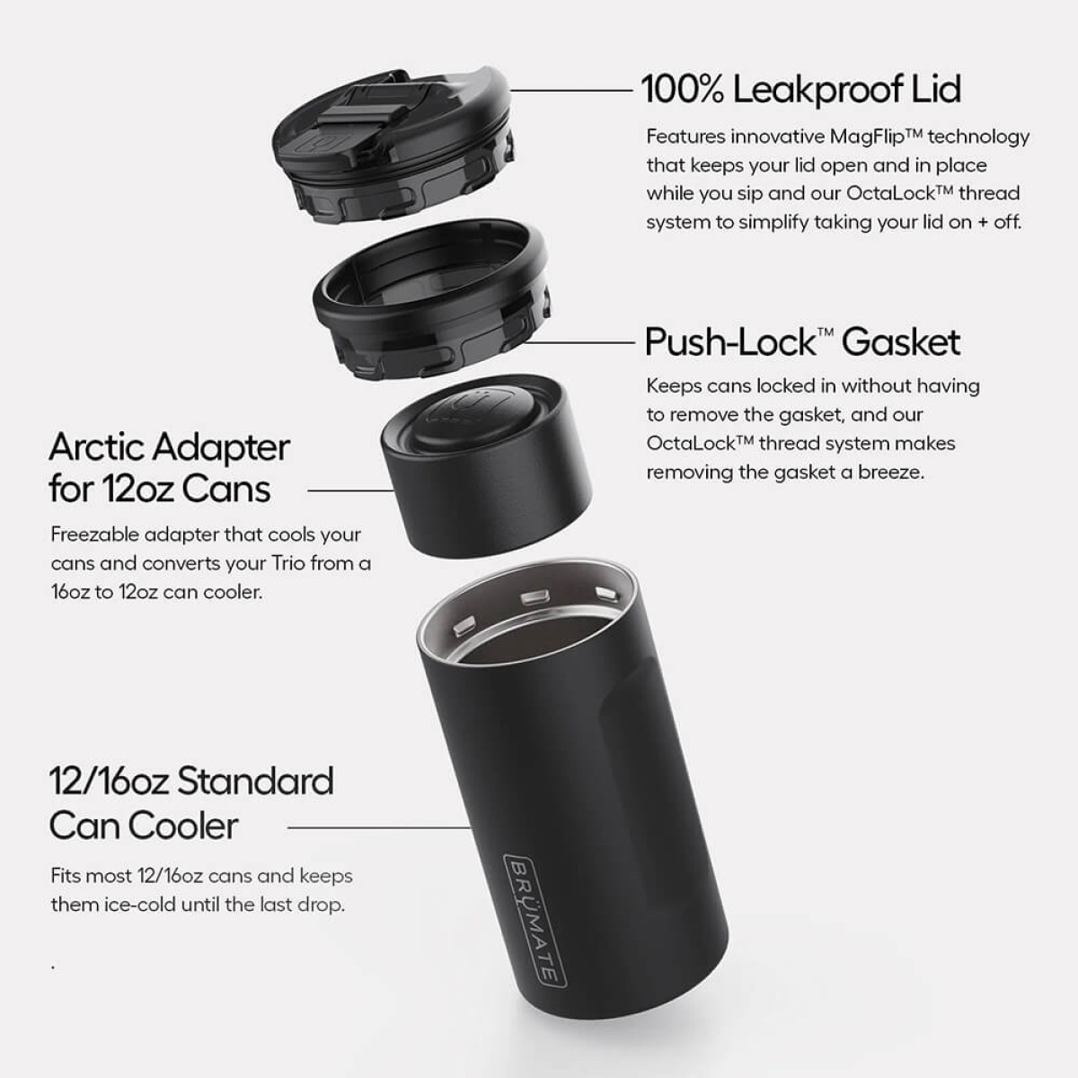 Picture of BruMate Hopsulator TRiO, 3-in-1 Can Cooler
