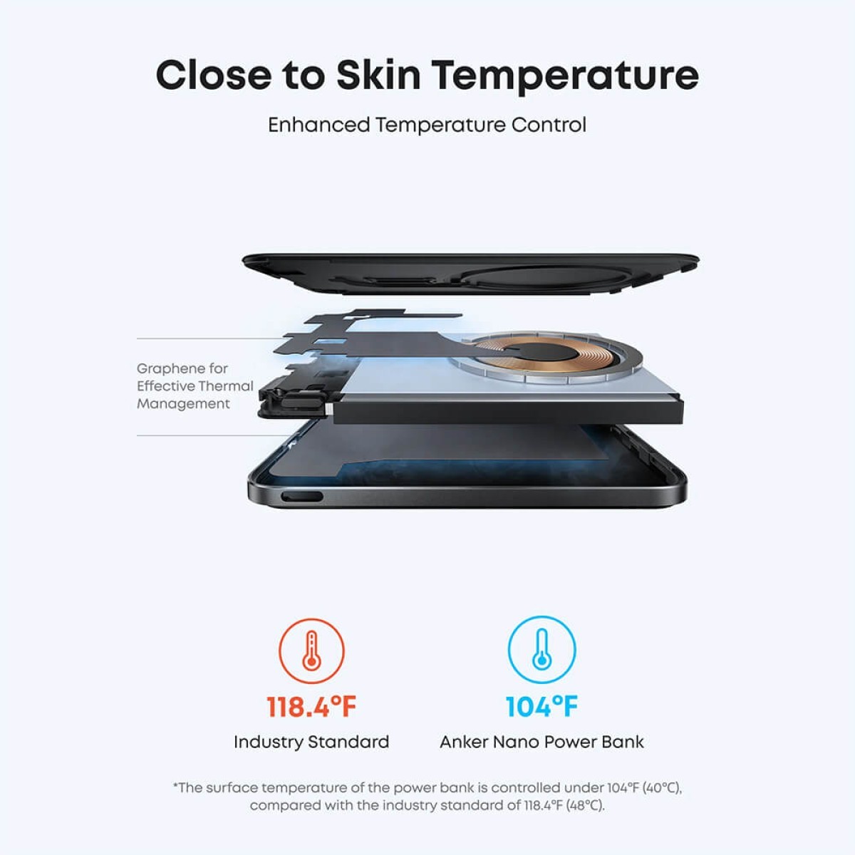 Picture of Anker Nano Power Bank (5K, MagGo, Slim)